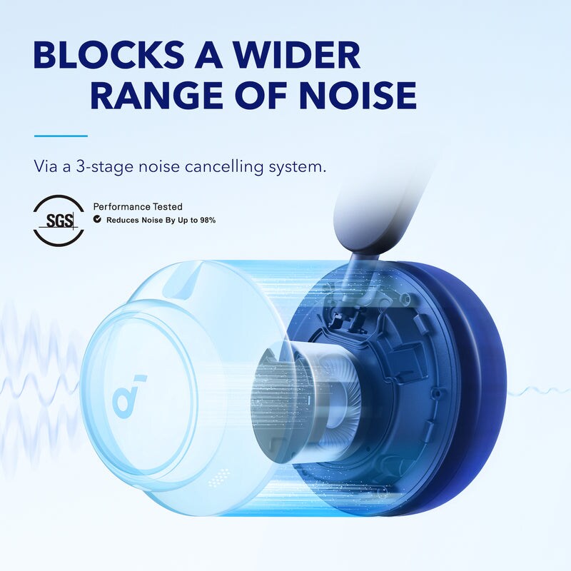 Soundcore by Anker Space Q45 Wireless Over-Ear Kopfhörer, blau