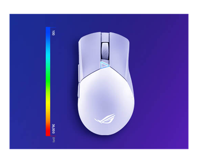 ASUS ROG Gladius III Wireless Aimpoint Kabellose Gaming Maus weiß 