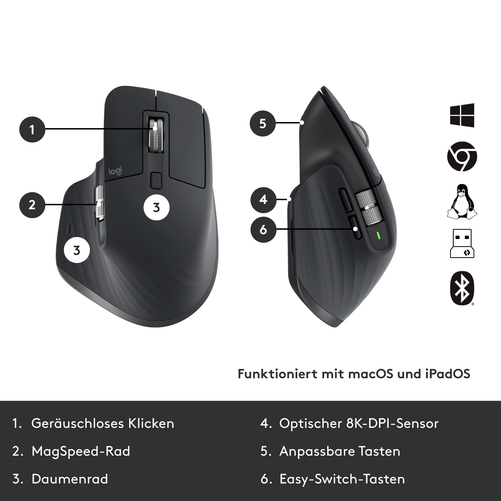 Logitech MX Keys Combo for Business | Gen 2