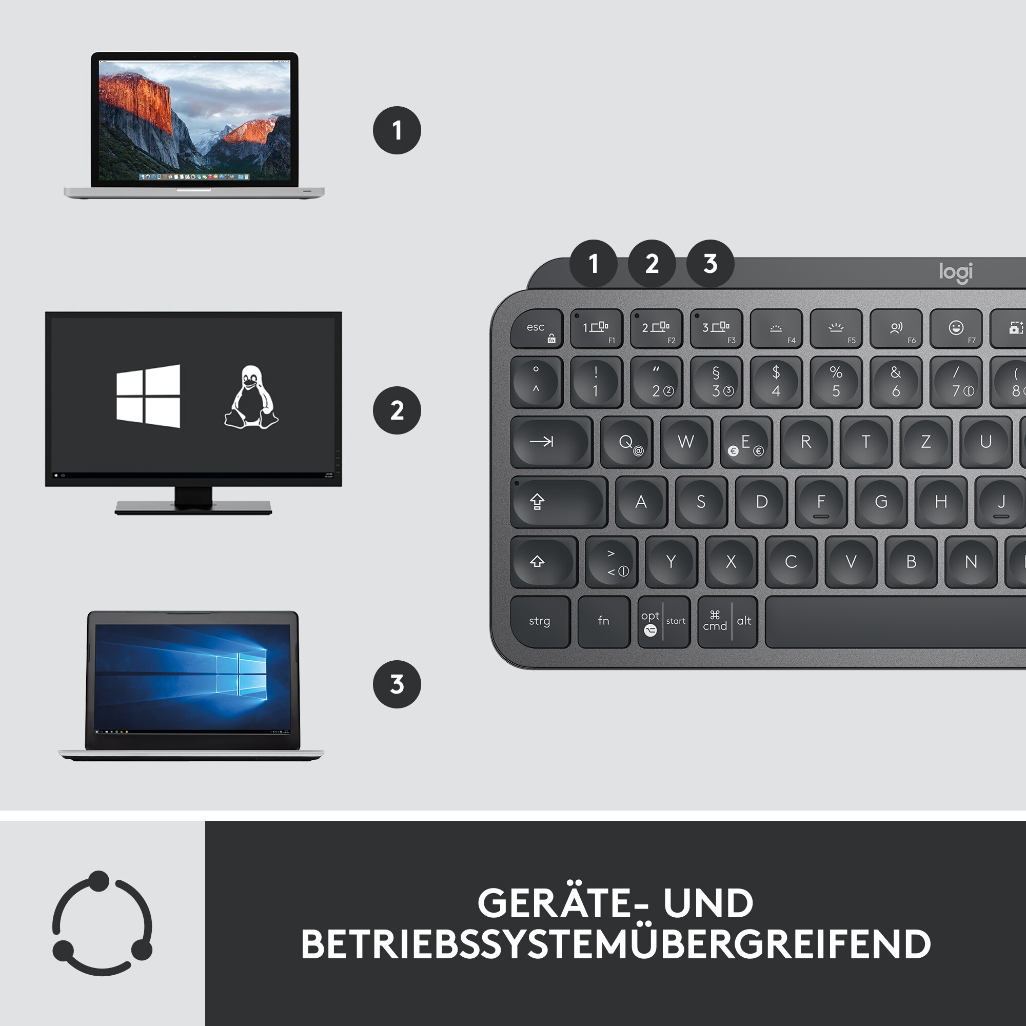 Logitech MX Keys Mini Combo for Business, graphite