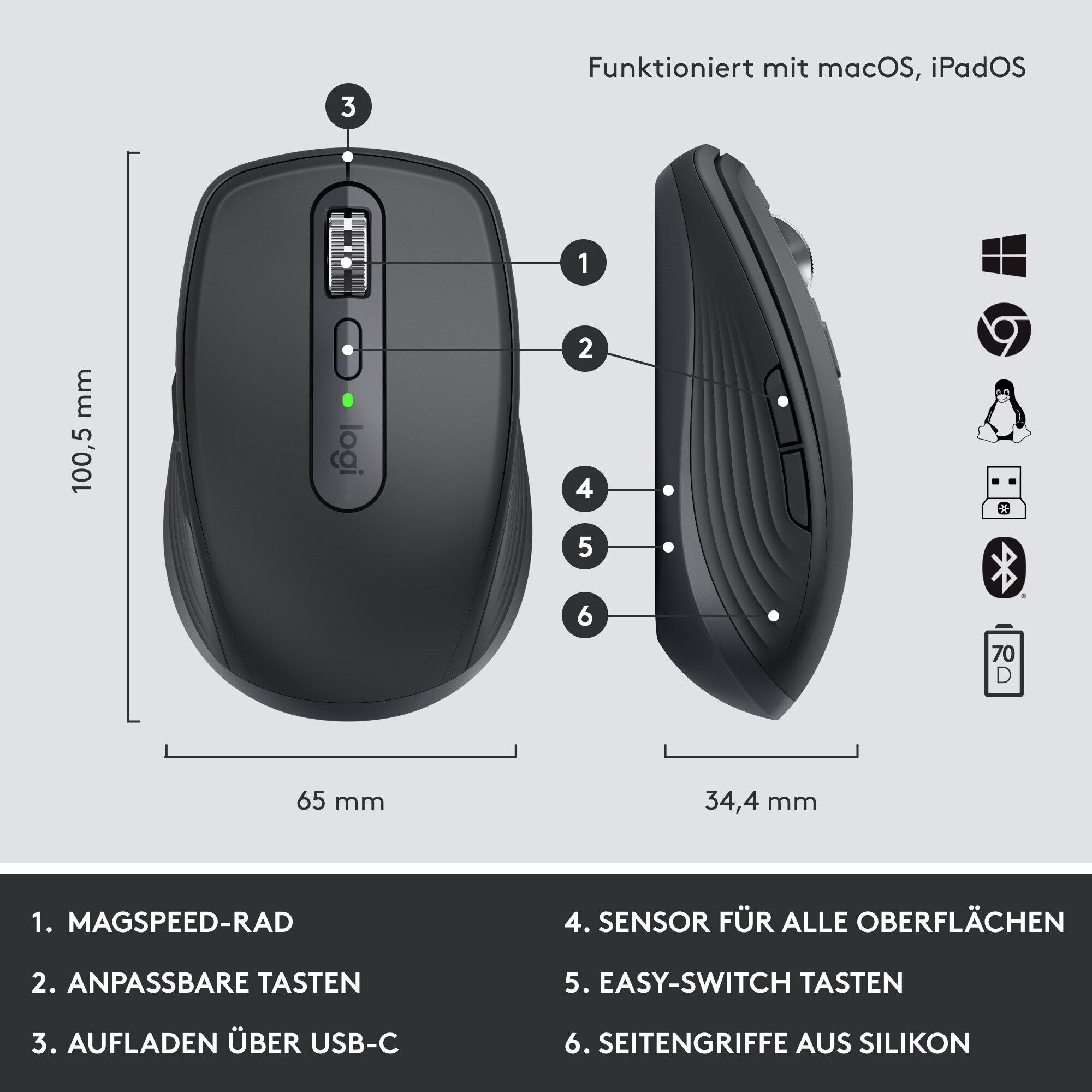 Logitech MX Keys Mini Combo for Business, graphite