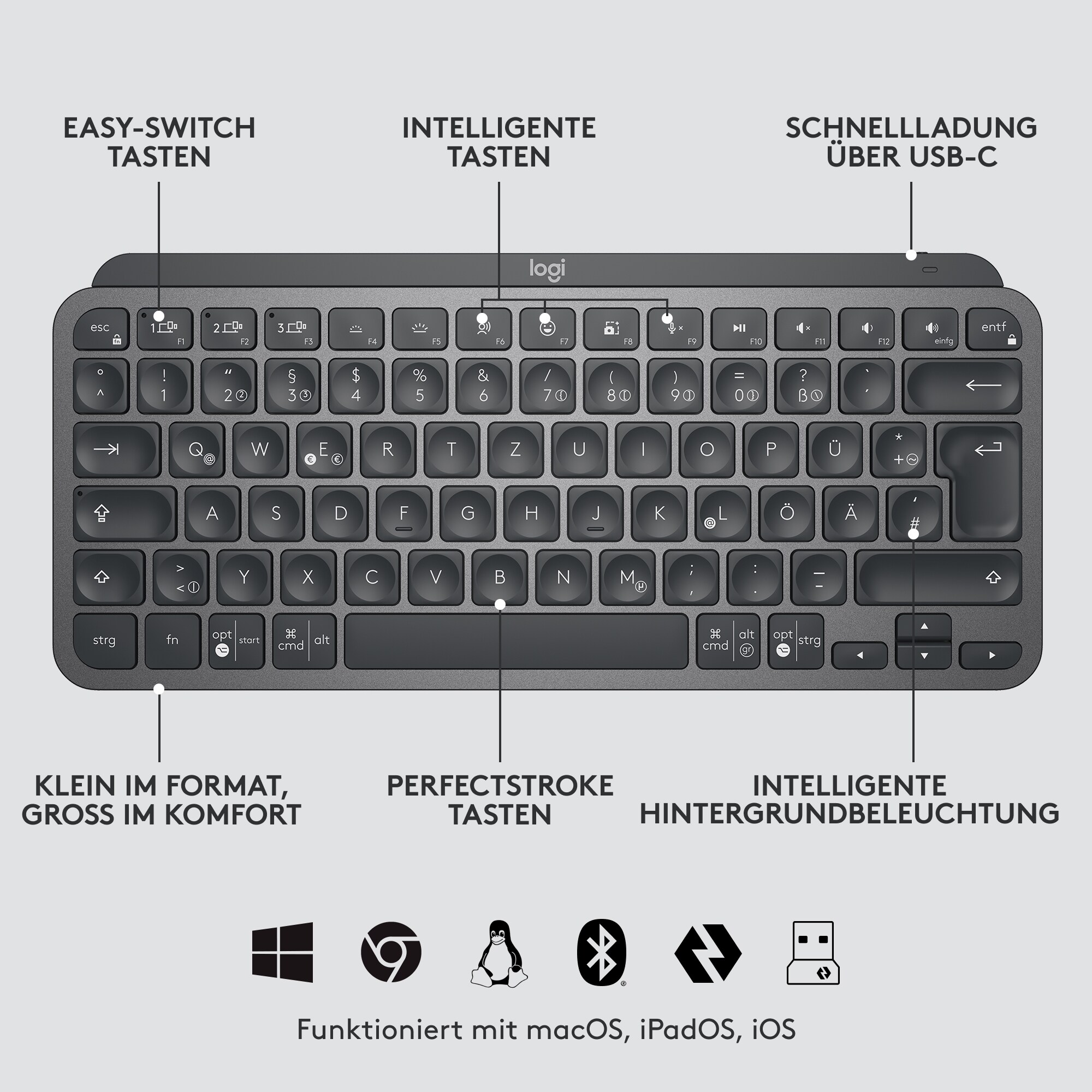 Logitech MX Keys Mini Combo for Business, graphite