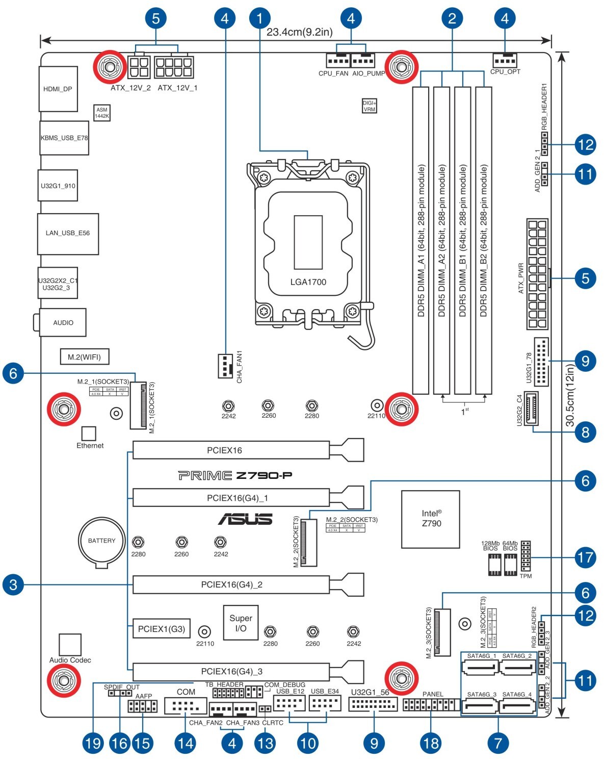 ASUS PRIME Z790-P-CSM ATX Gaming Mainboard Sockel 1700 DP/HDMI/M.2/USB-C