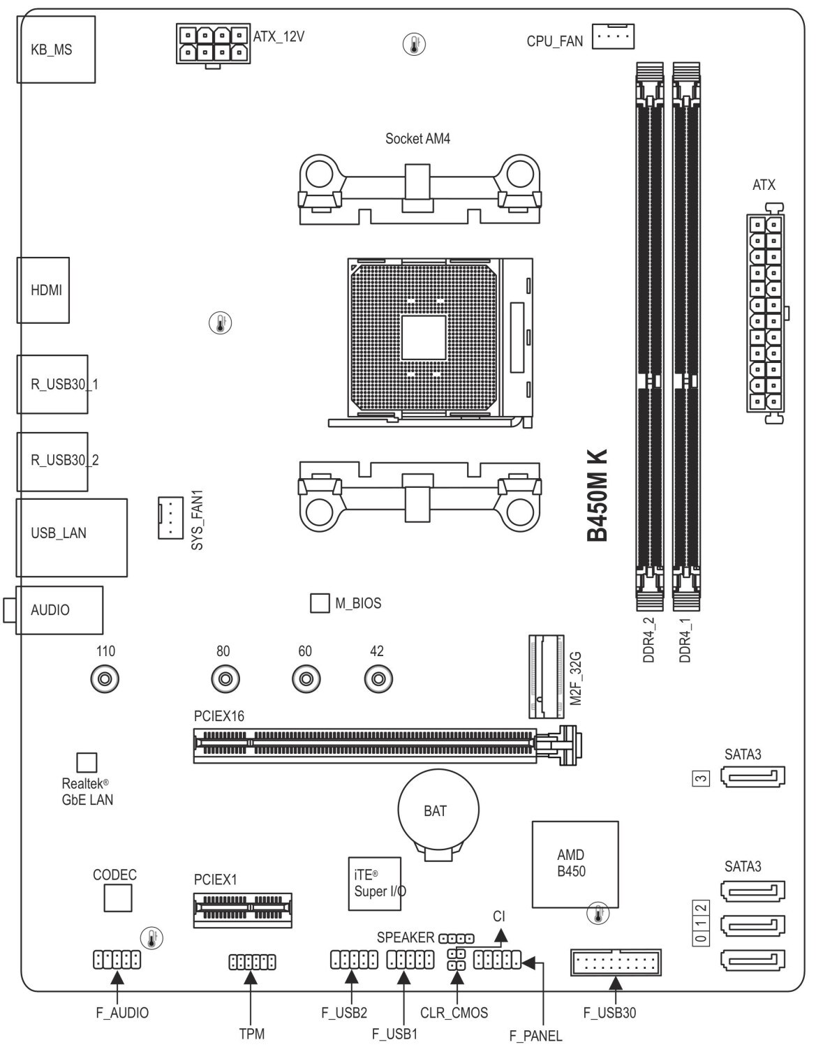 GIGABYTE B450M K mATX Mainboard Sockel AM4 HDMI/M.2/PS2/USB3.0