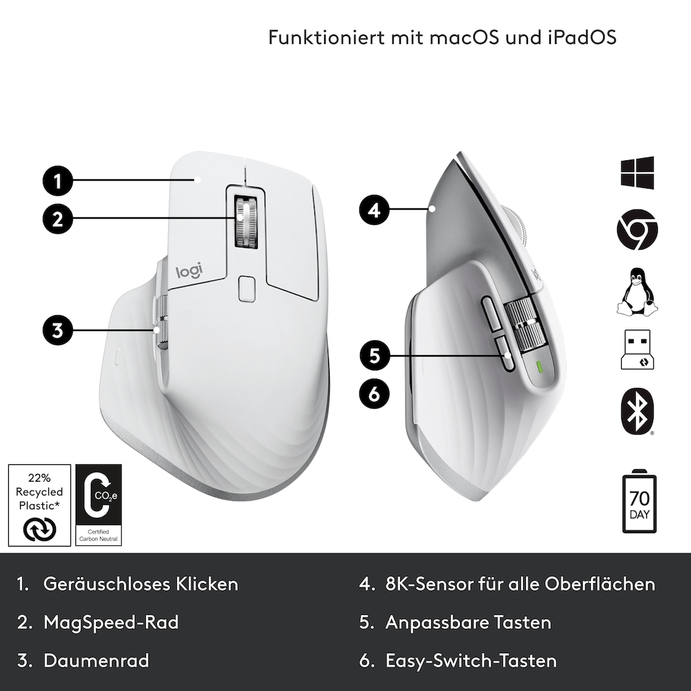 Logitech MX Master 3S Pale Grey - Kabellose Performance-Maus ++ Cyberport