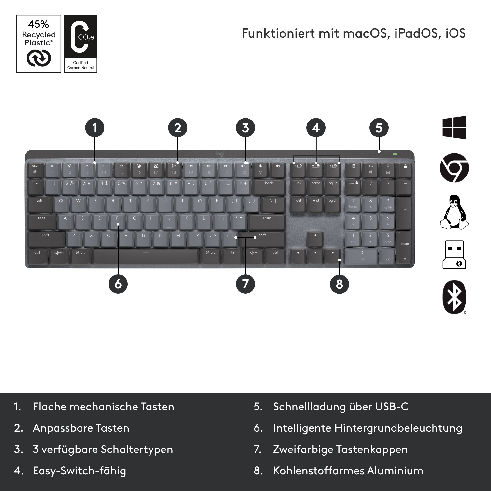 Logitech MX Mechanical Illuminated Kabellose Tastatur Graphite, tactile