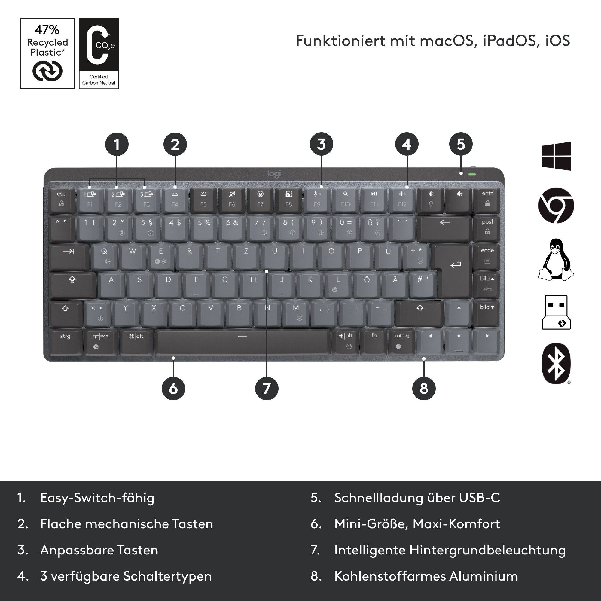 Logitech MX Mechanical Mini Minimalist Illuminated Kabellose Tastatur Linear