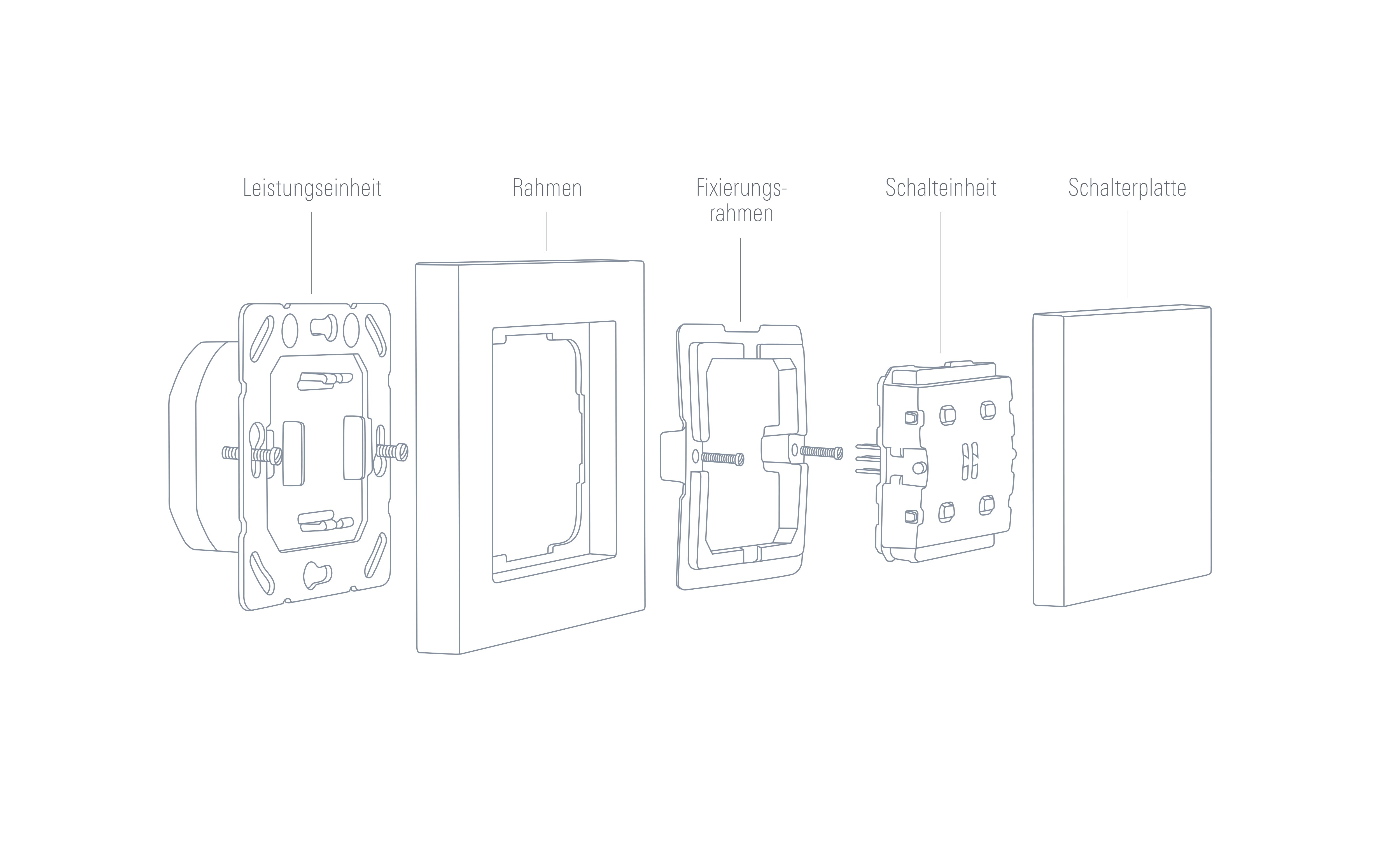 Eve Light Switch - Smarter Lichtschalter mit Apple HomeKit-Technologie