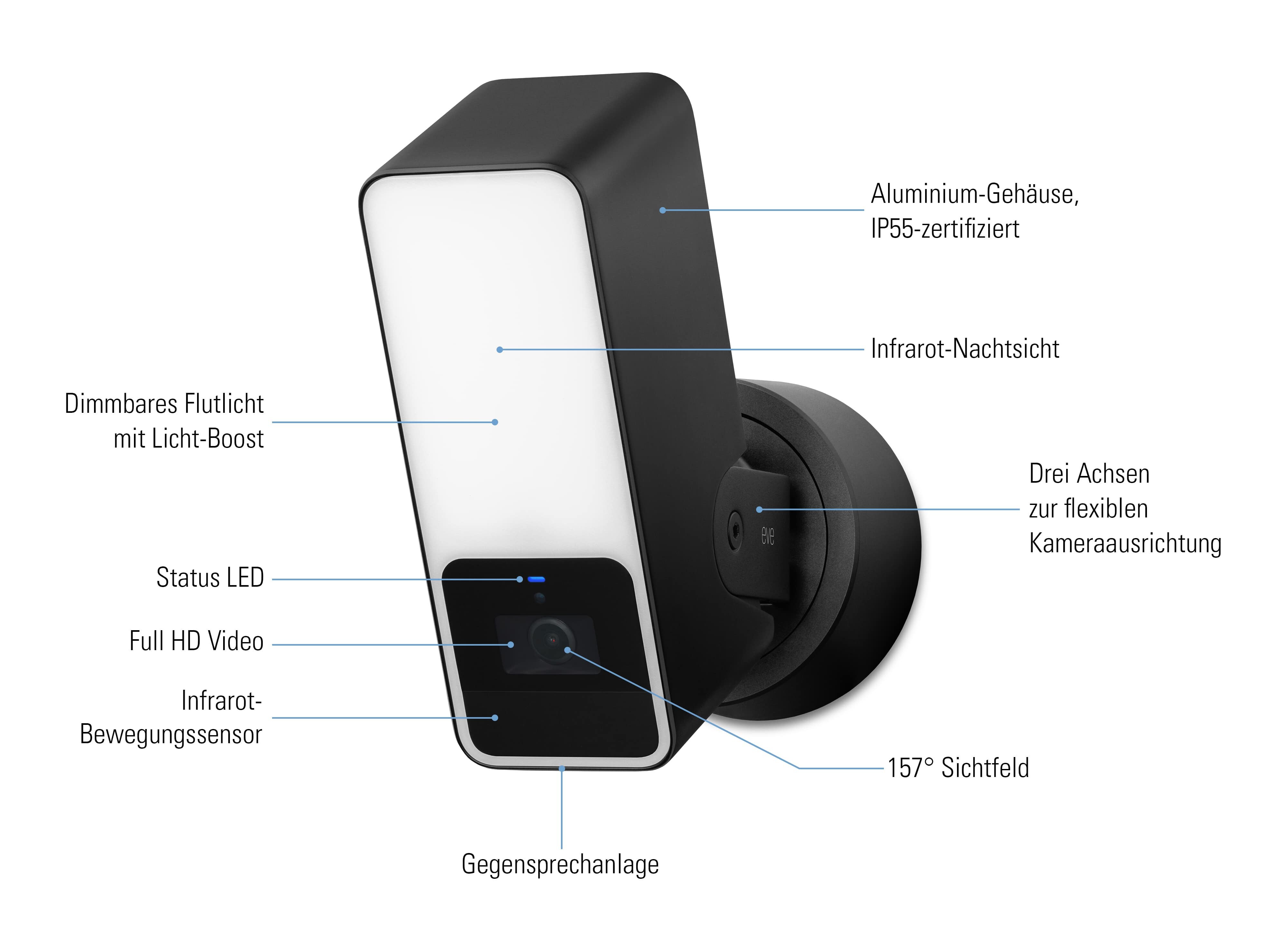 Eve Outdoor Cam Smarte Flutlichtkamera - Apple HomeKit Secure Video Technologie