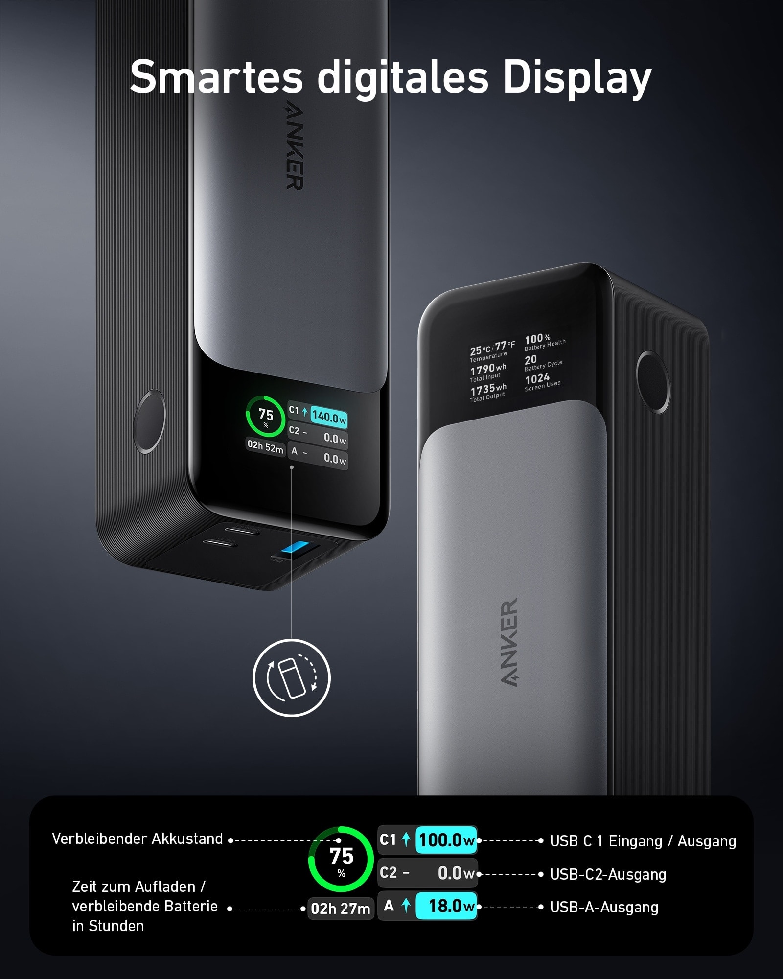 Anker PowerCore 737 PowerBank 24.000mAh schwarz