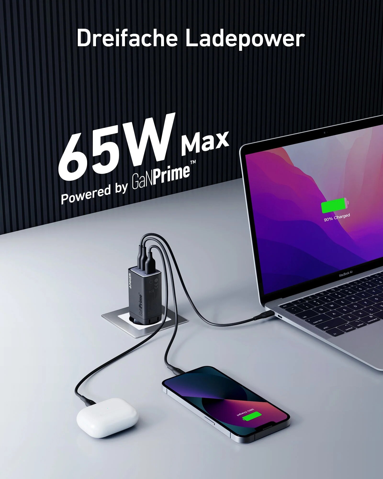 Anker 735 Ladegerät GaNPrime 65W USB-A USB-C schwarz