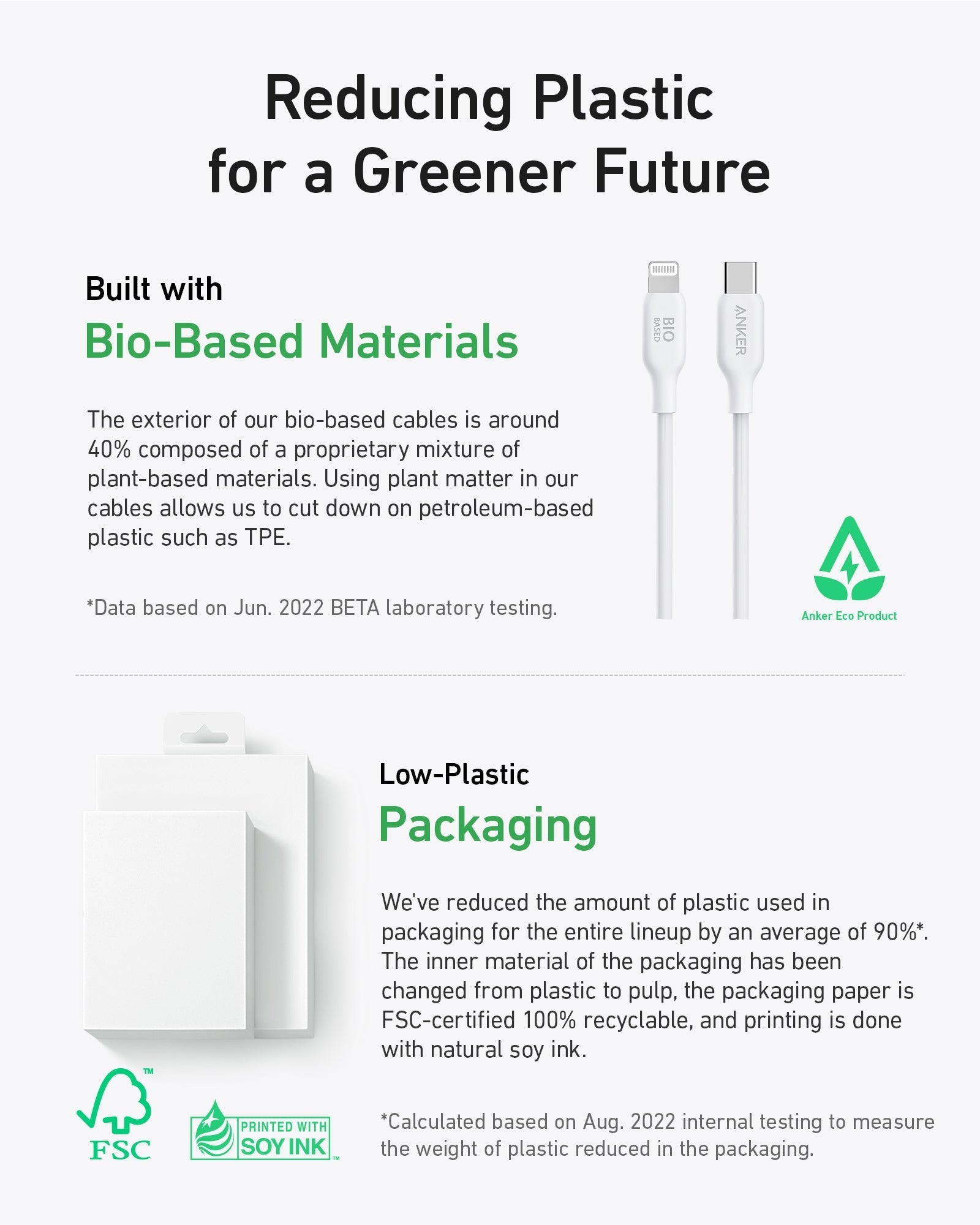 Anker 541 Eco-friendly Bio-TPU-Kabel USB-C zu Lightning 0,9m weiß