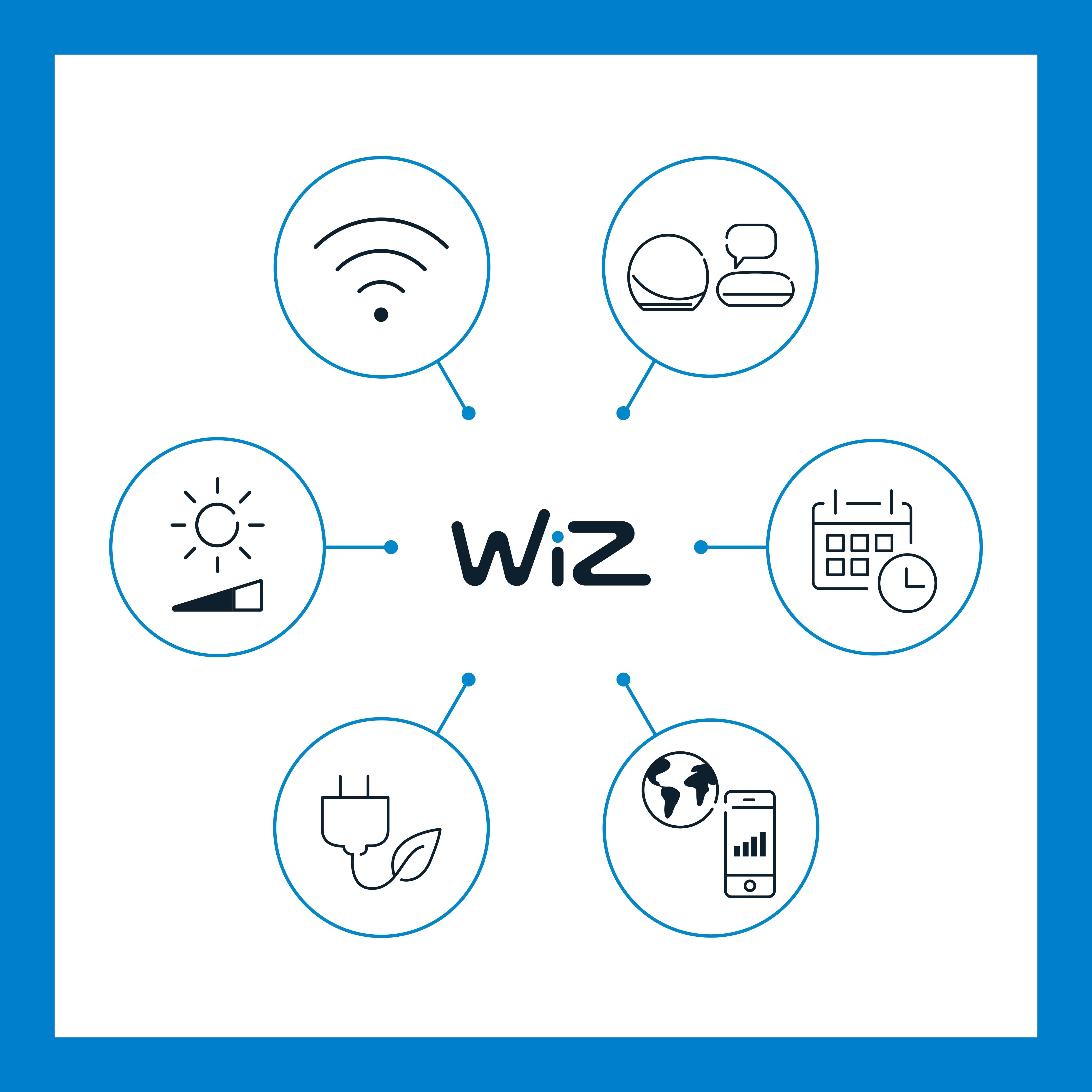 WiZ Smart Plug powermeter Type-F Steckdose weiß, 2er Pack