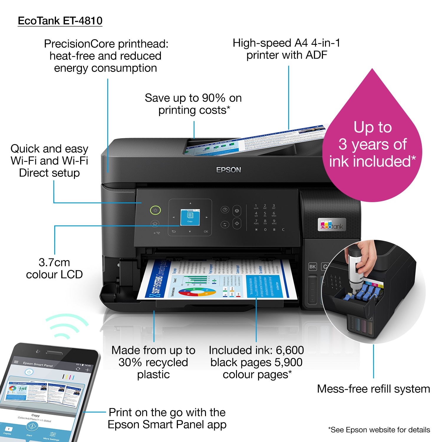 EPSON EcoTank ++ Kopierer ET-4810 Scanner Fax Cyberport WLAN USB Multifunktionsdrucker LAN