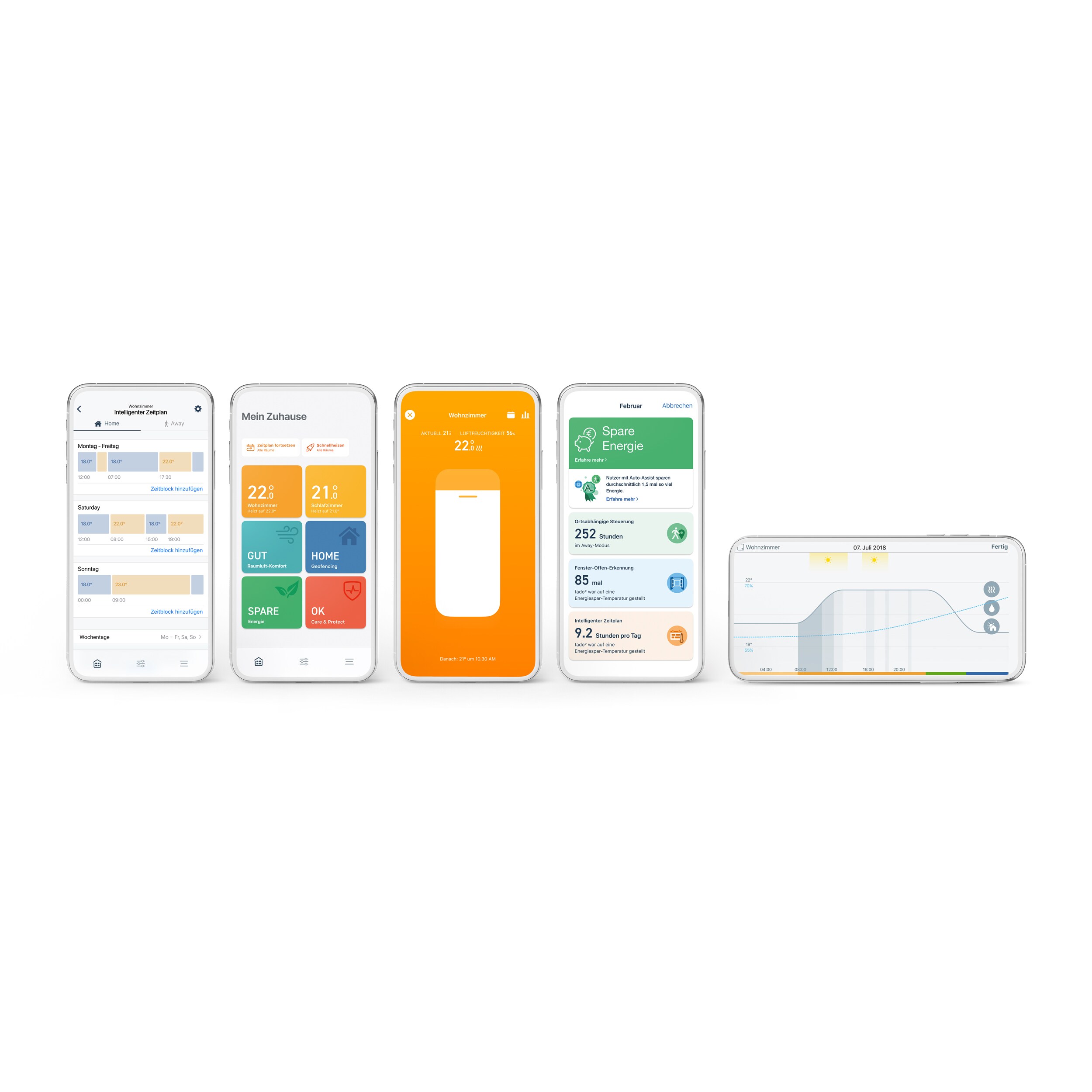 tado° Smartes Heizkörper-Thermostat - Zusatzprodukt für Einzelraumsteuerung