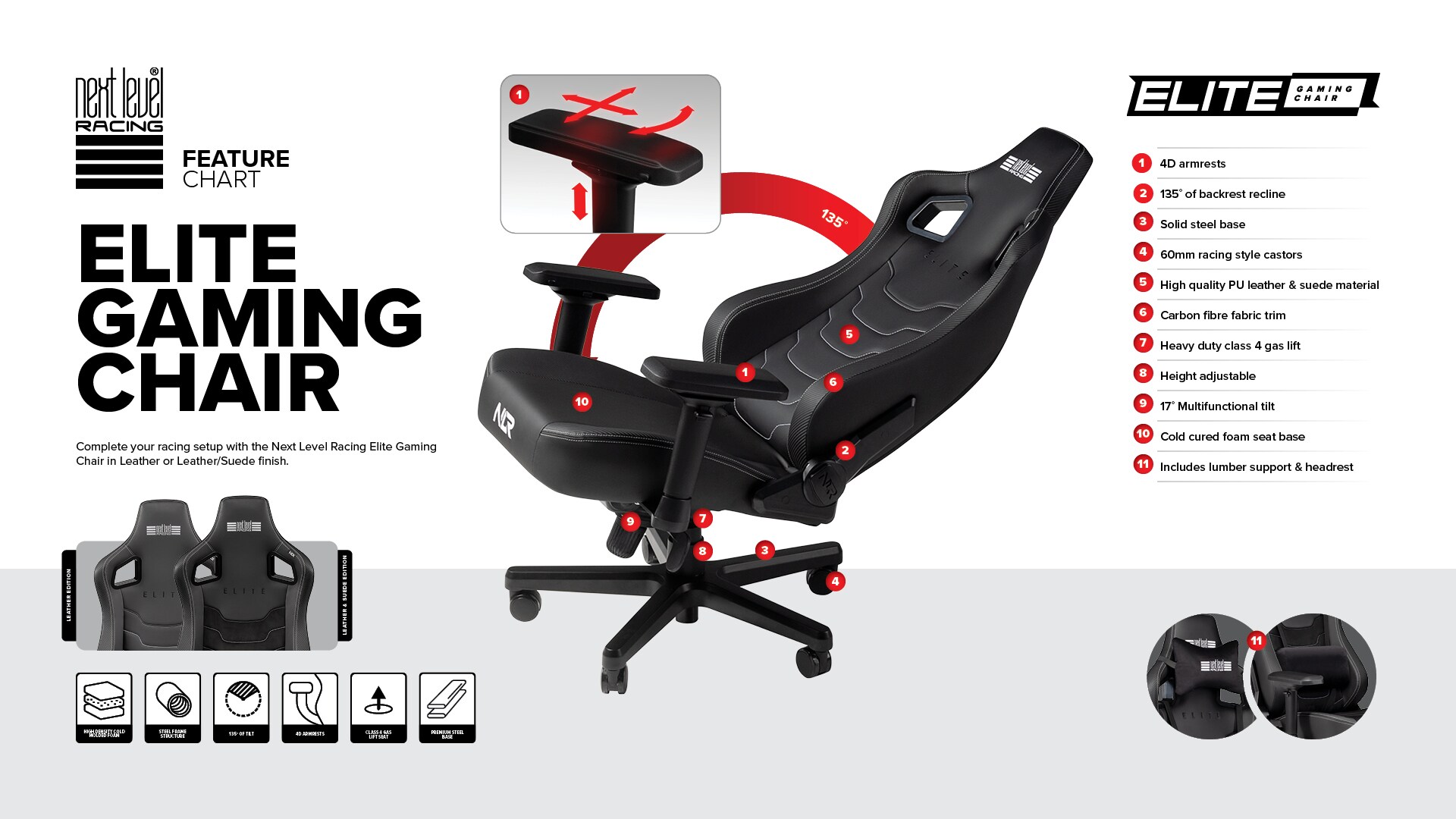 Next Level Racing Elite Chair Black Leather &amp; Suede Edition