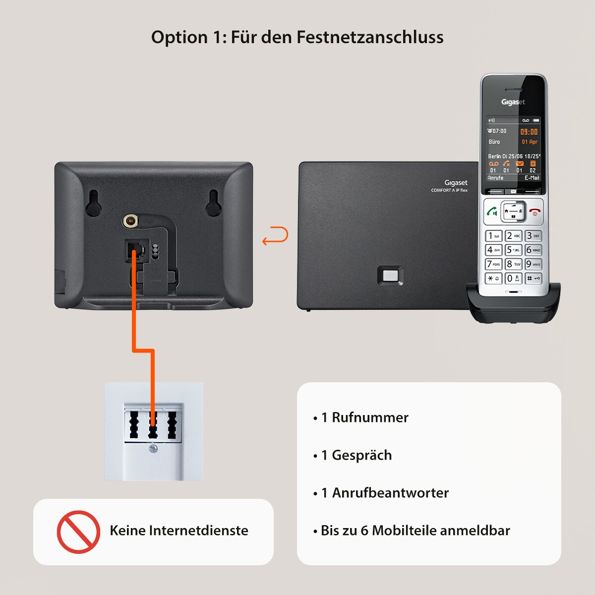 Gigaset Comfort 500A IP flex - Schnurlostelefon - Rufnummernanzeige, AB