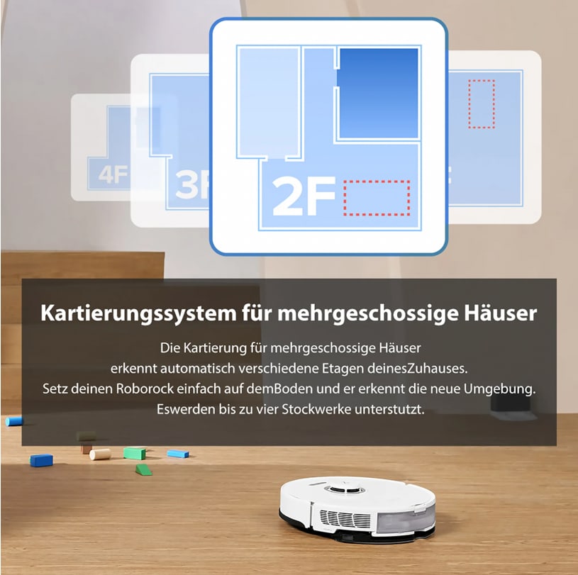 Roborock S8 Saugroboter Doppelbürste 6000Pa 3D Hindernisvermeidung Alexa weiß