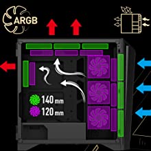 MSI MEG Prospect 700R RGB Gaming Gehäuse, Echtglas Seitenfenster