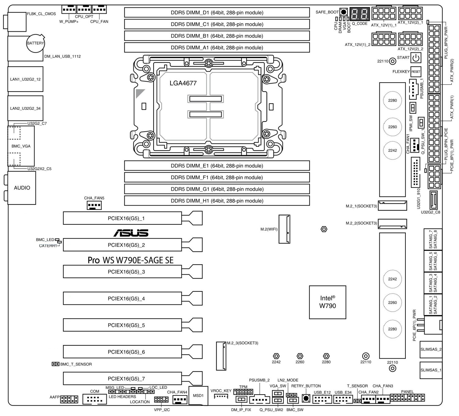 ASUS WS W790E-Sage SE Workstation Mainboard Sockel 4677