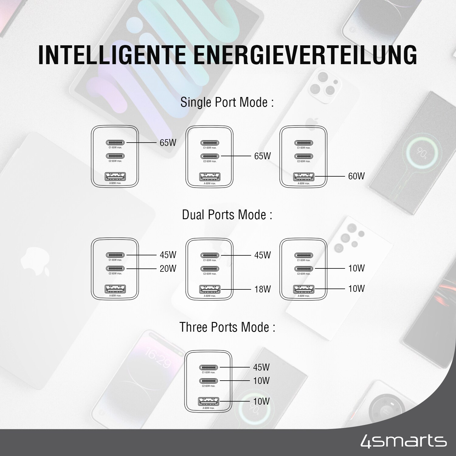 4smarts Ladegerät PDPlug Trio 65W GaN 2xC,1xA, weiß