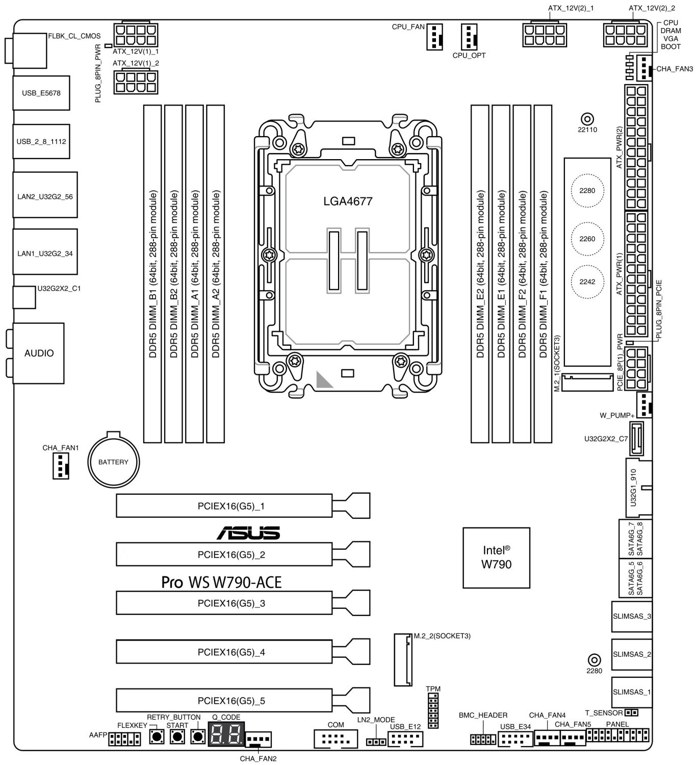 ASUS WS W790-ACE Workstation Mainboard Sockel 4677