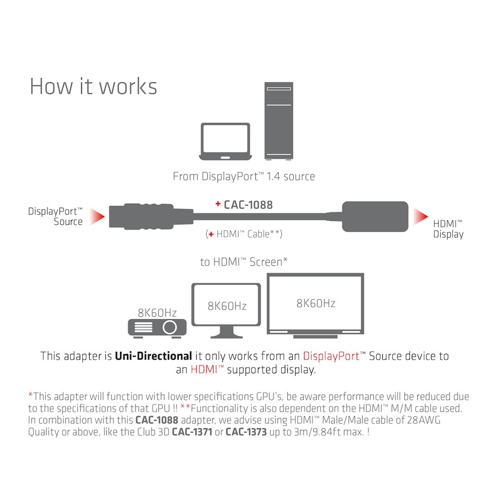 Club 3D DisplayPort 1.4 auf HDMI 4K120Hz/8K60Hz HDR-Aktiv-Adapter St./B 0,1m