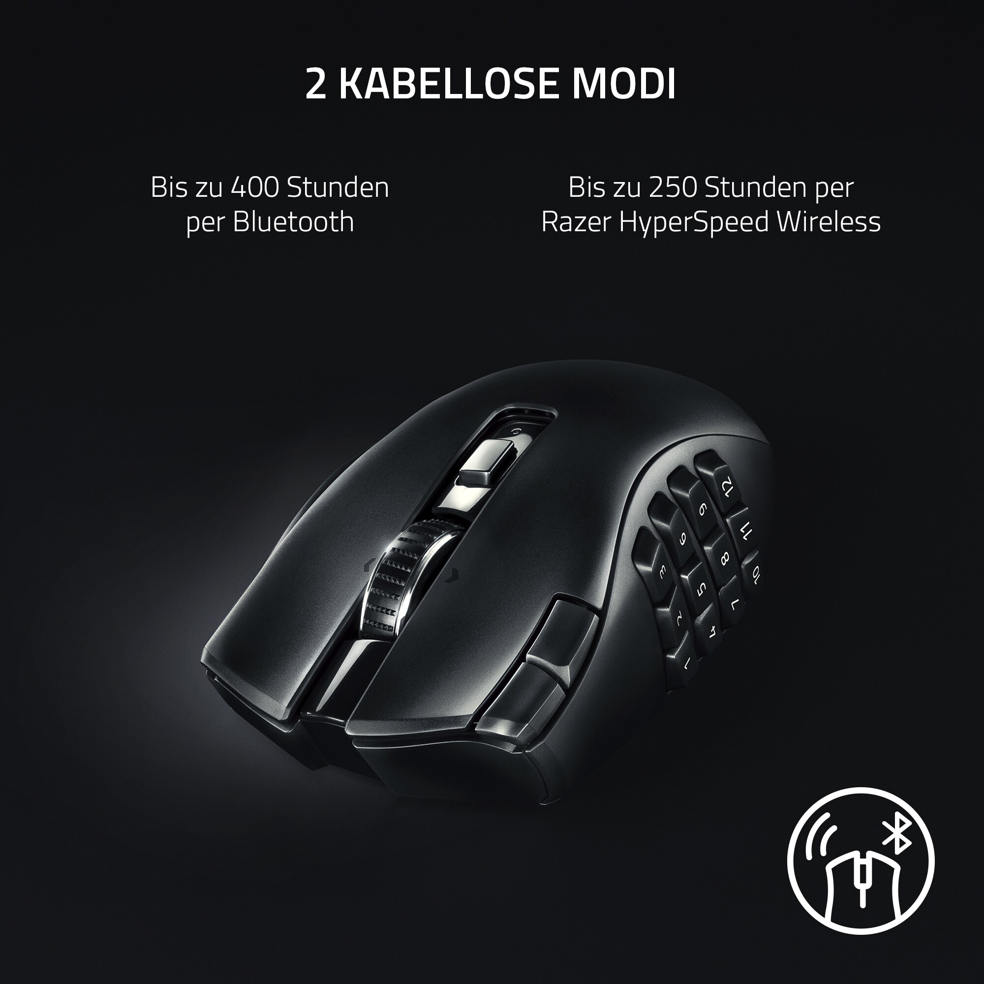 RAZER Naga V2 Hyperspeed - Ergonomische MMO-Gaming-Maus ++ Cyberport