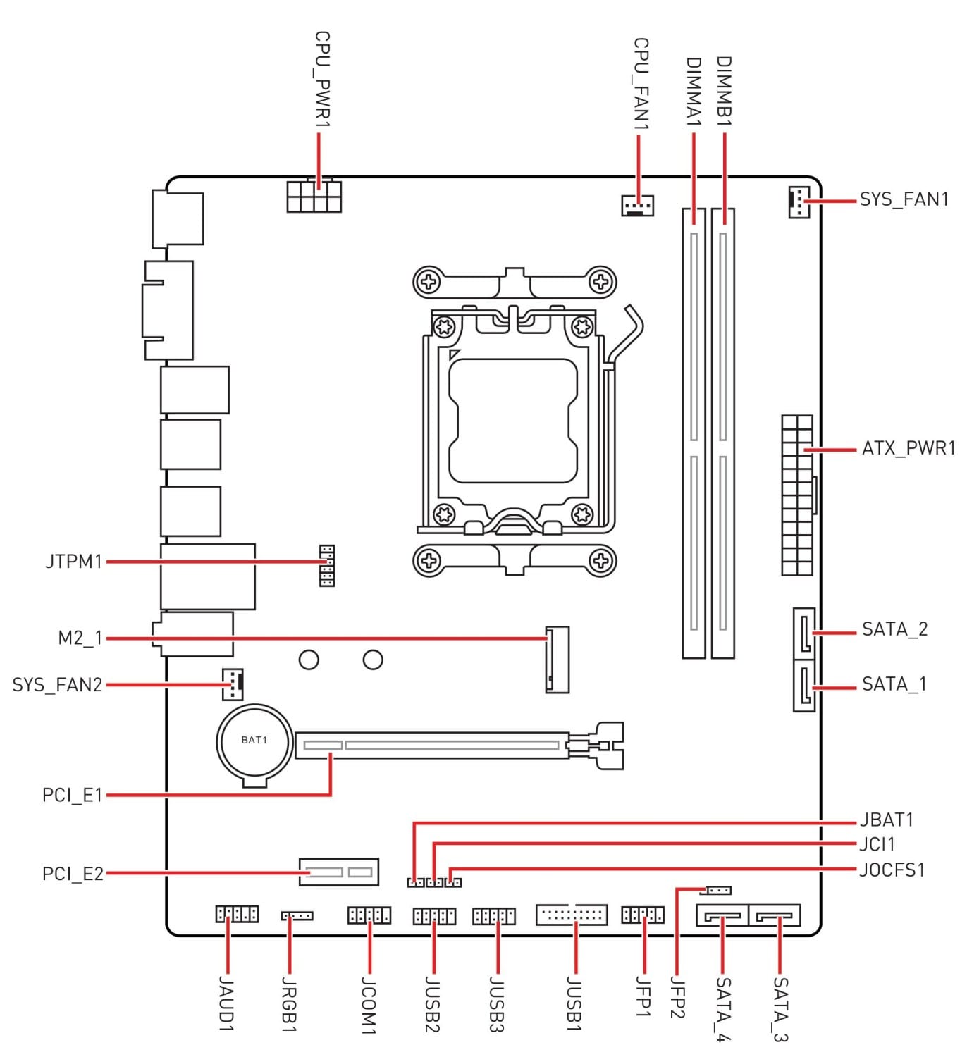 MSI A620M-A PRO mATX Mainboard Sockel AM5 VGA/HDMI/M.2/SATA