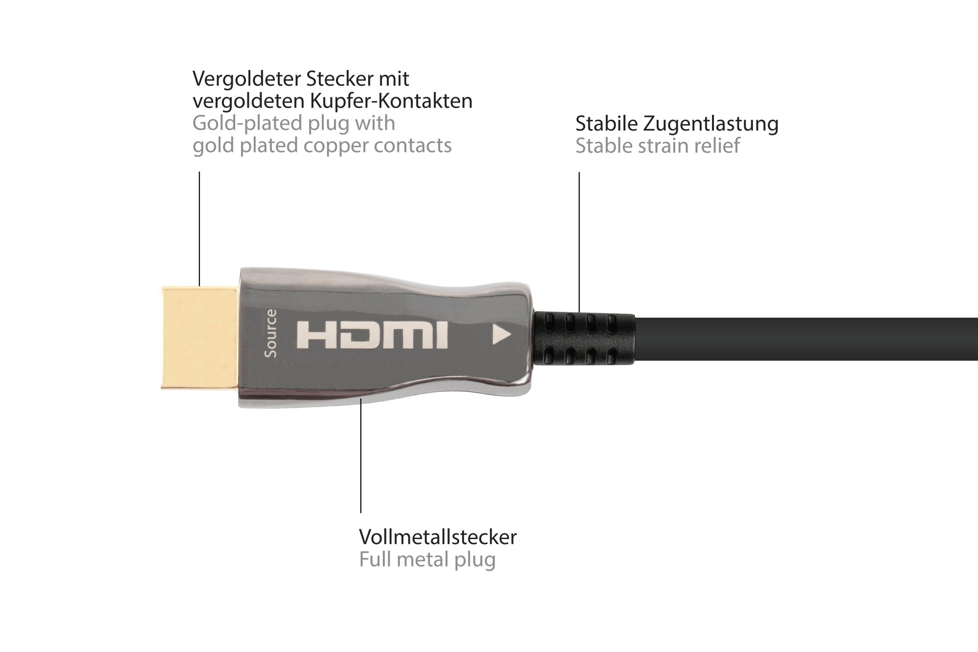 PYTHON AOC Hybrid Ultra-High-Speed HDMI® 2.1 Kabel 8K @60Hz schwarz 5m