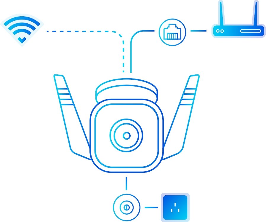 TP-LINK TC65 - Smarte WLAN-Überwachungskamera Outdoor