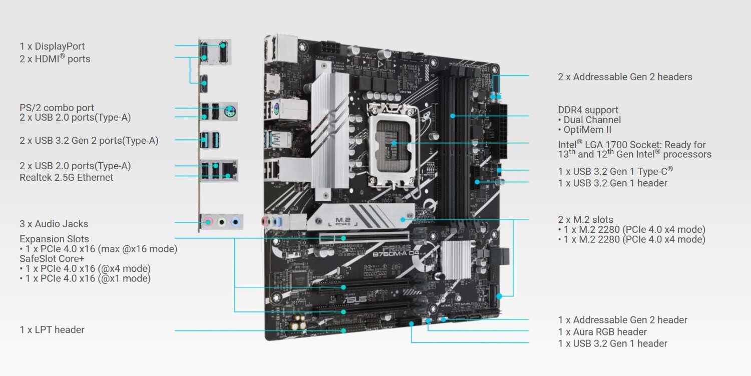 ASUS PRIME B760M-A-CSM D4 mATX Mainboard Sockel 1700 VGA/HDMI/USB-A