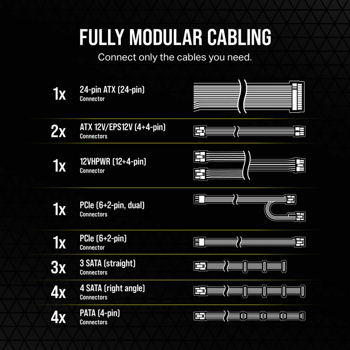 Corsair RM850e 850 Watt Netzteil 80+ Gold ATX3.0 PCie5.0 (modular) 120mm Lüfter