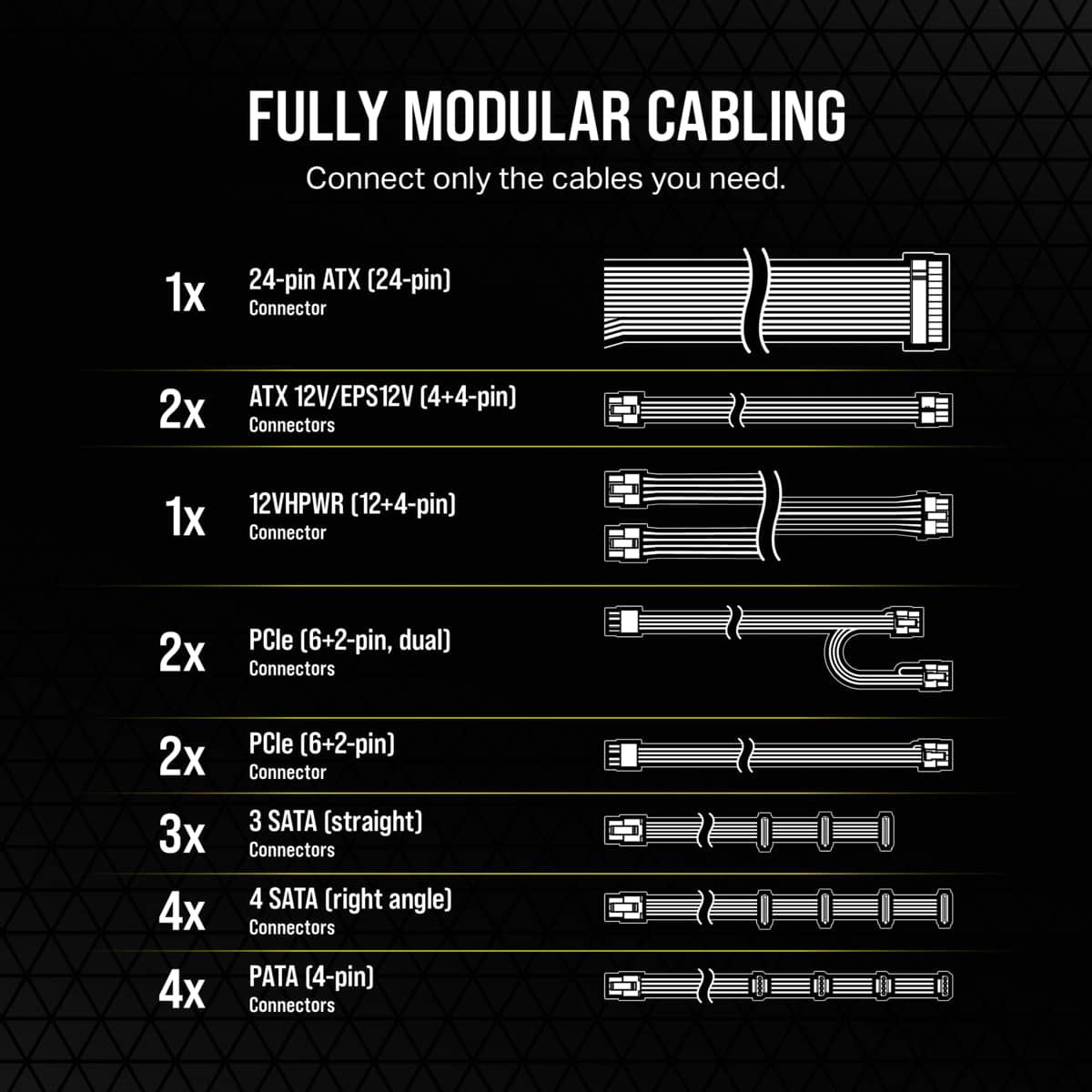 Corsair RM1000e 1000 Watt Netzteil 80+ Gold ATX3.0 PCie5.0 (modular) 120mm