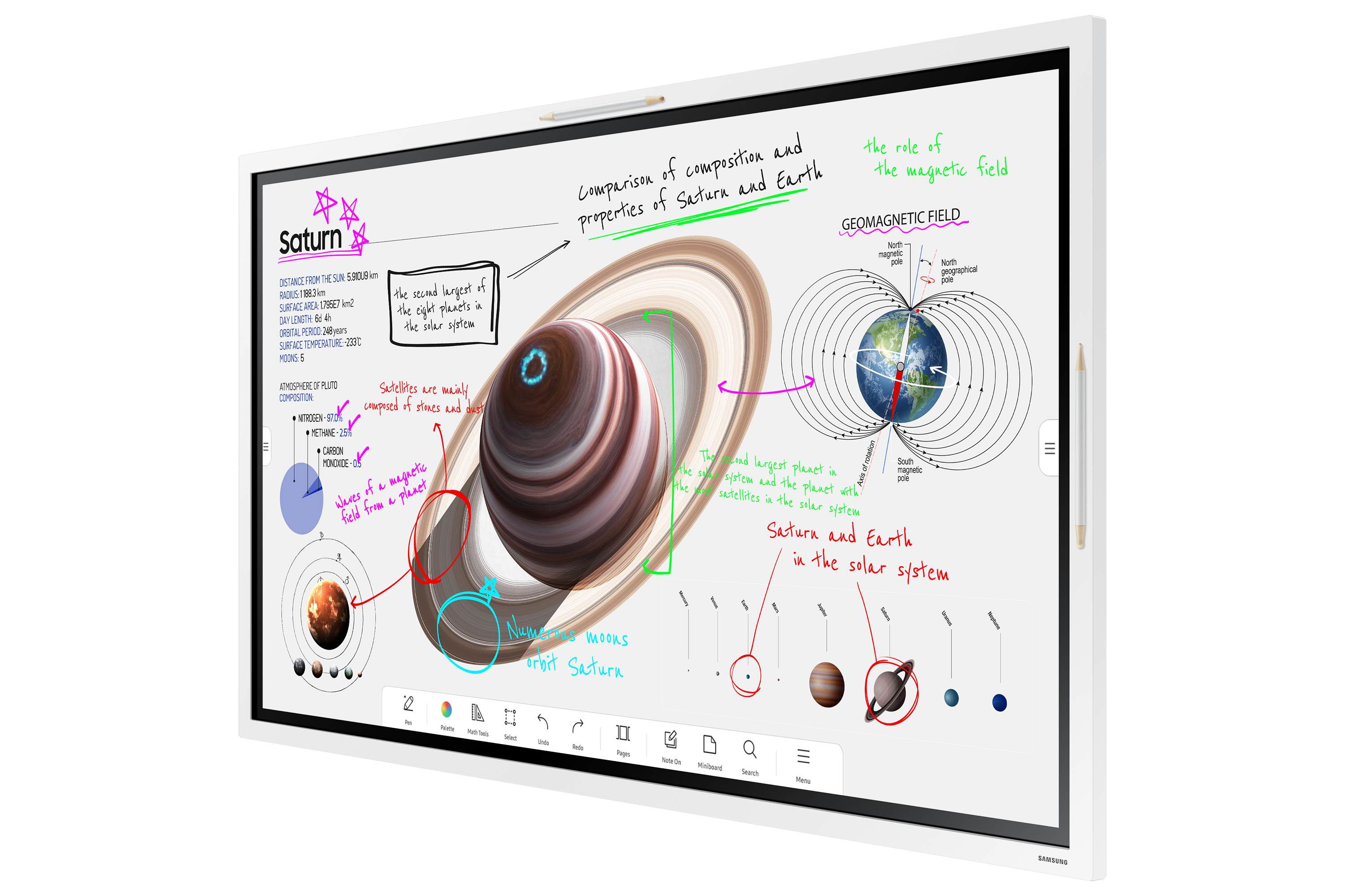 Samsung Flip Pro WM55B 140cm (55") 4K UHD digitales Flipchart Display HDMI/DP