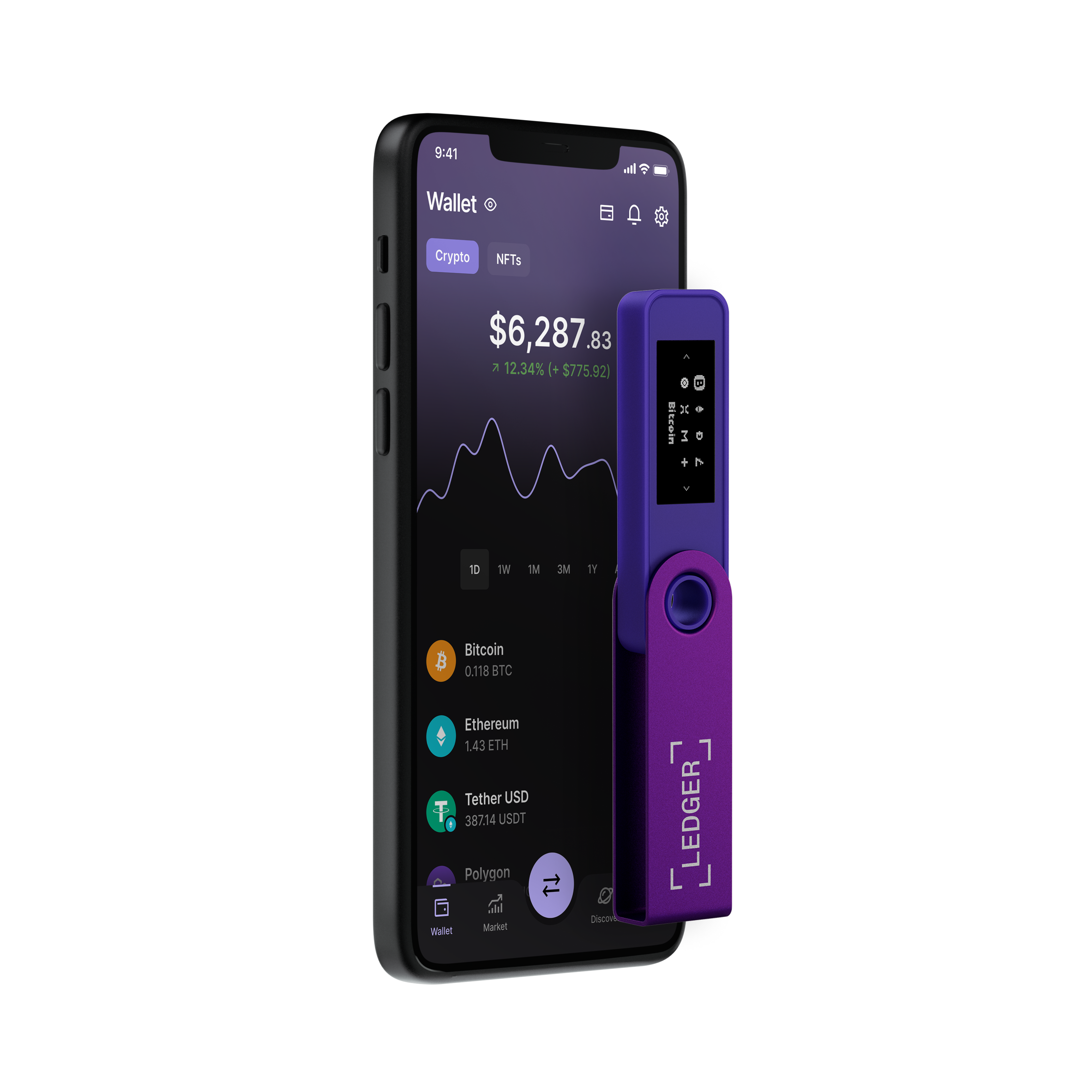 Ledger Nano S Plus Krypto-Hardware-Geldbörse Purple Amethyst