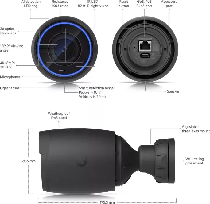 Ubiquiti UniFi UVC-AI-PRO Netzwerk-Überwachungskamera