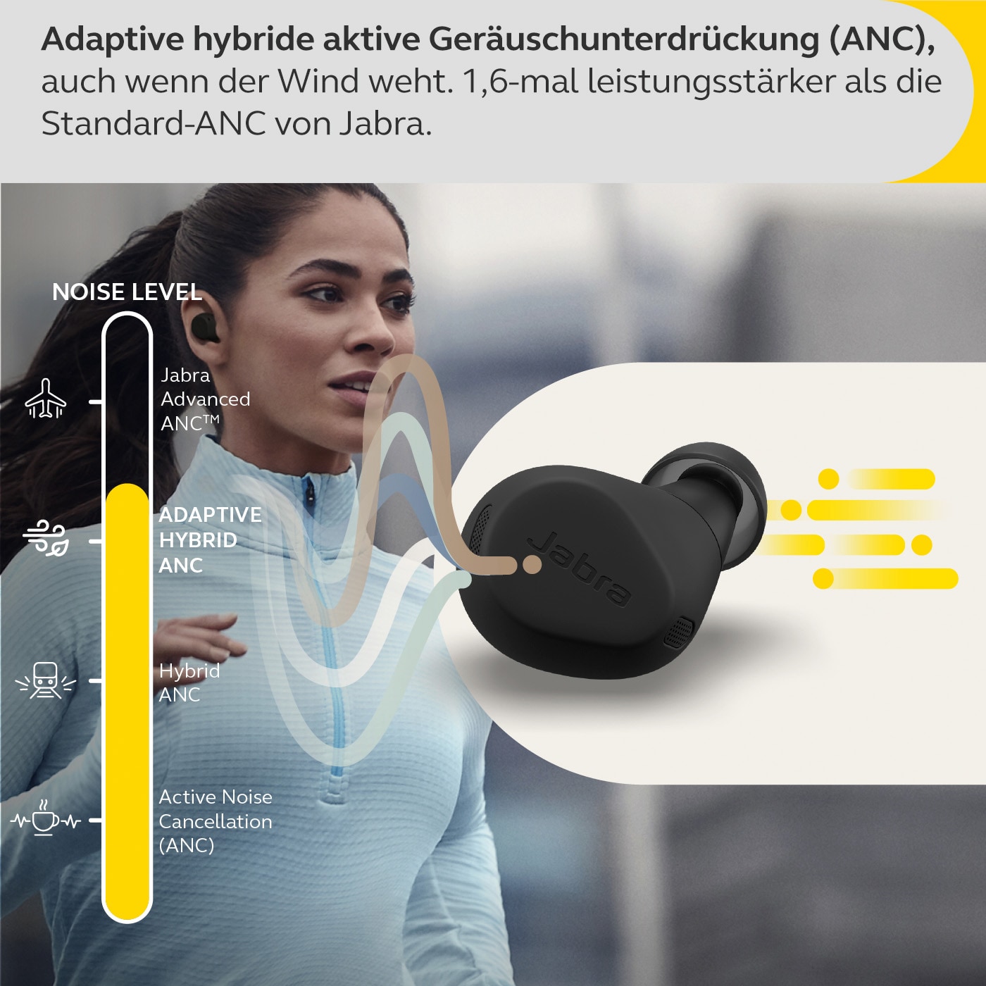 JABRA Elite 8 Bluetooth ANC In-Ear Kopfhörer Schwarz