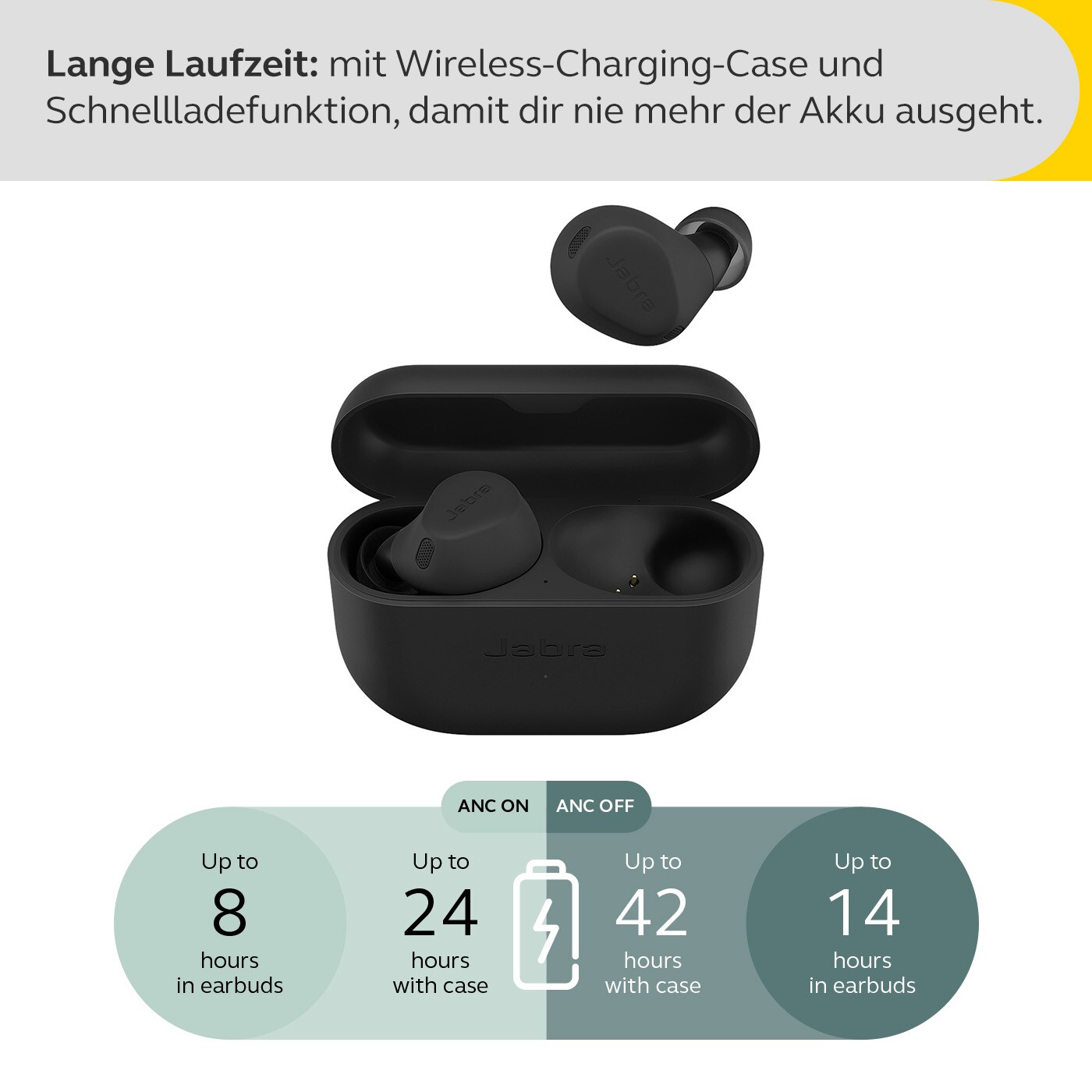 JABRA Elite 8 Bluetooth ANC In-Ear Kopfhörer Schwarz