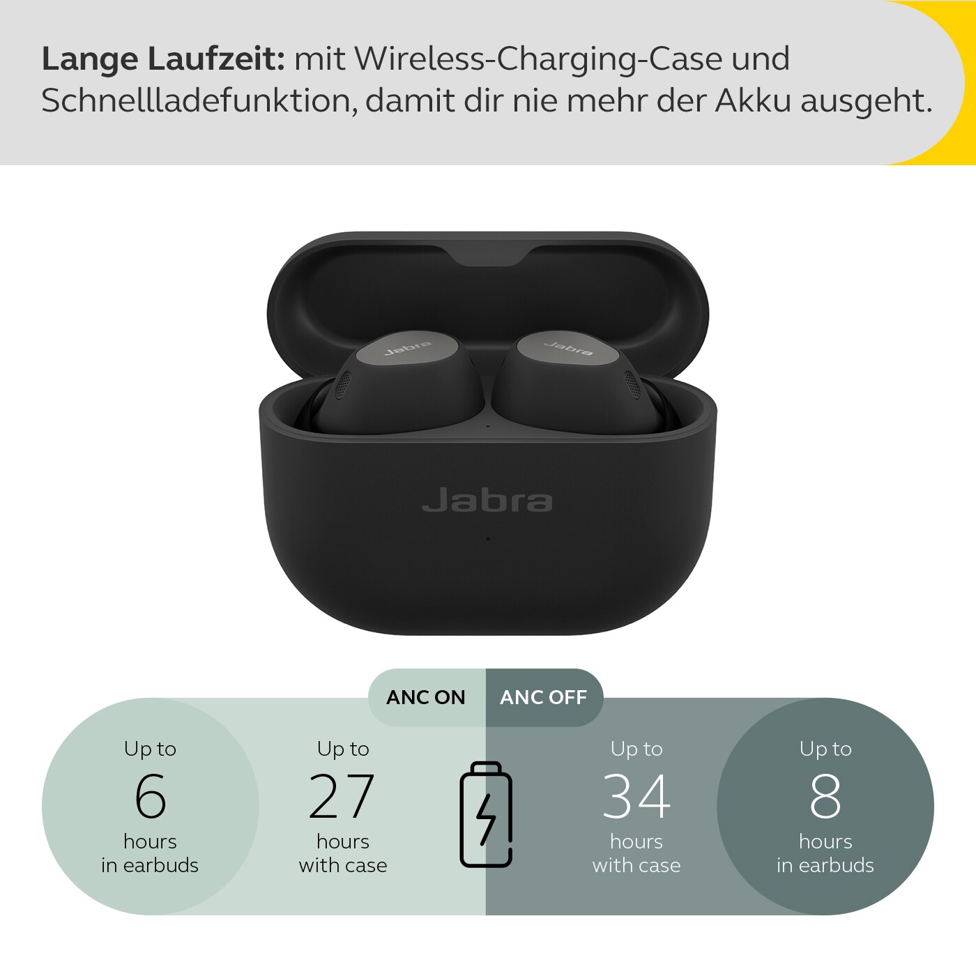 JABRA Elite 10 Bluetooth ANC In-Ear Kopfhörer Titanium Black