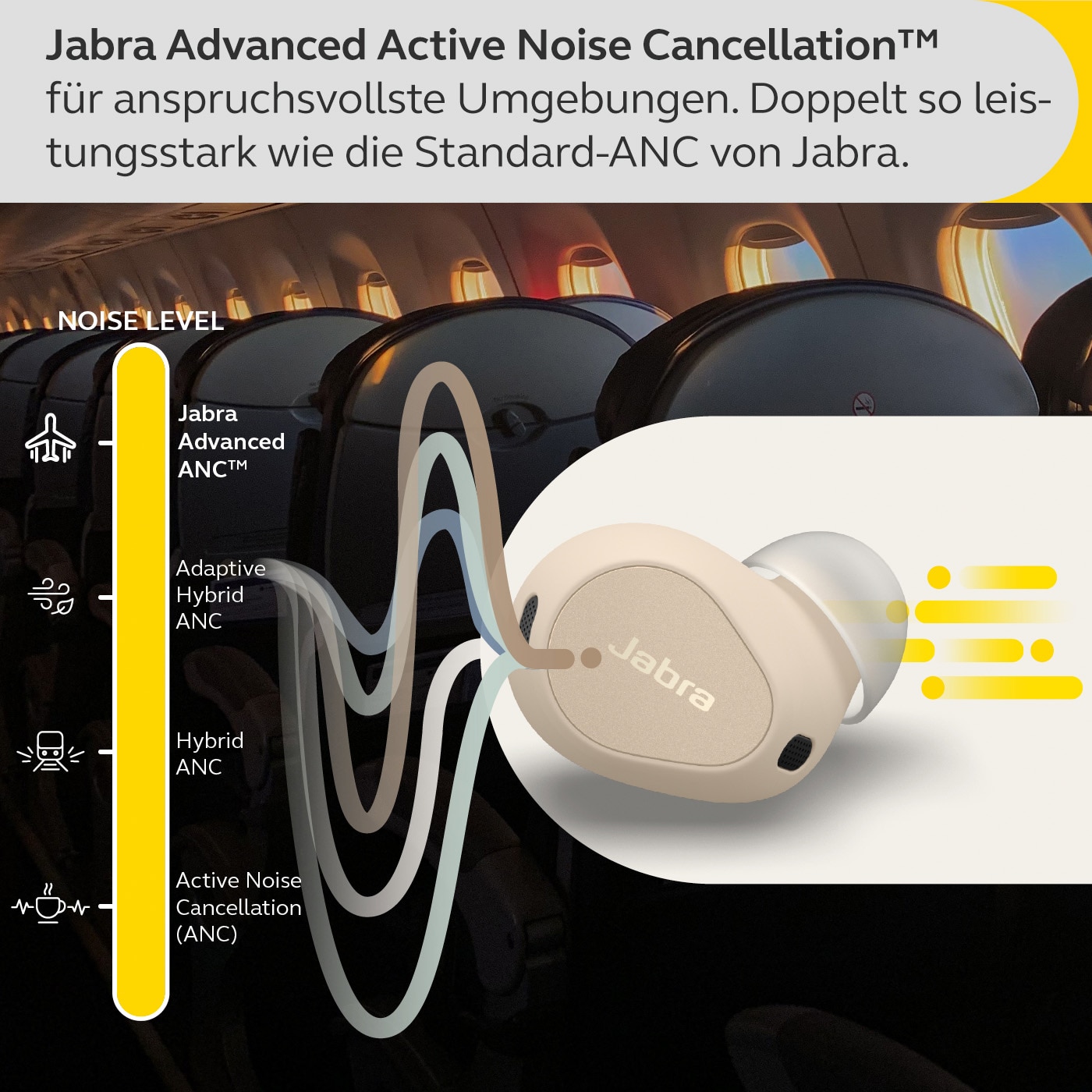 JABRA Elite 10 Bluetooth ANC In-Ear Kopfhörer Champagne Beige