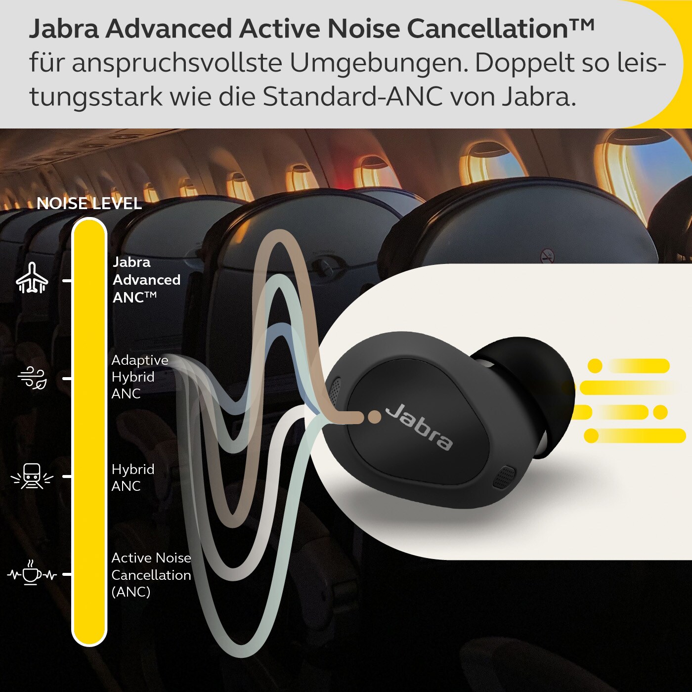 JABRA Elite 10 Bluetooth ANC In-Ear Kopfhörer Gloss Black