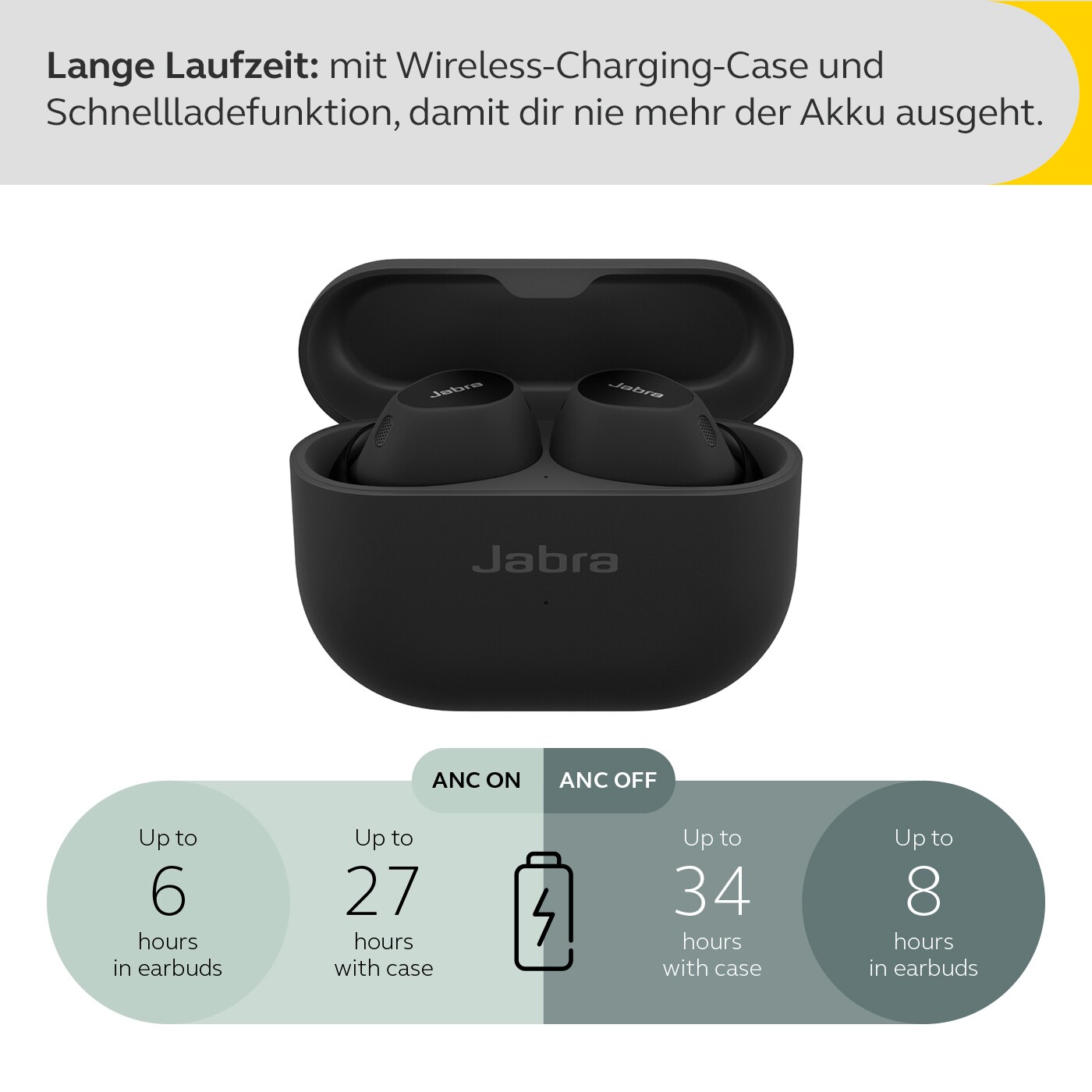 JABRA Elite 10 Bluetooth ANC In-Ear Kopfhörer Gloss Black