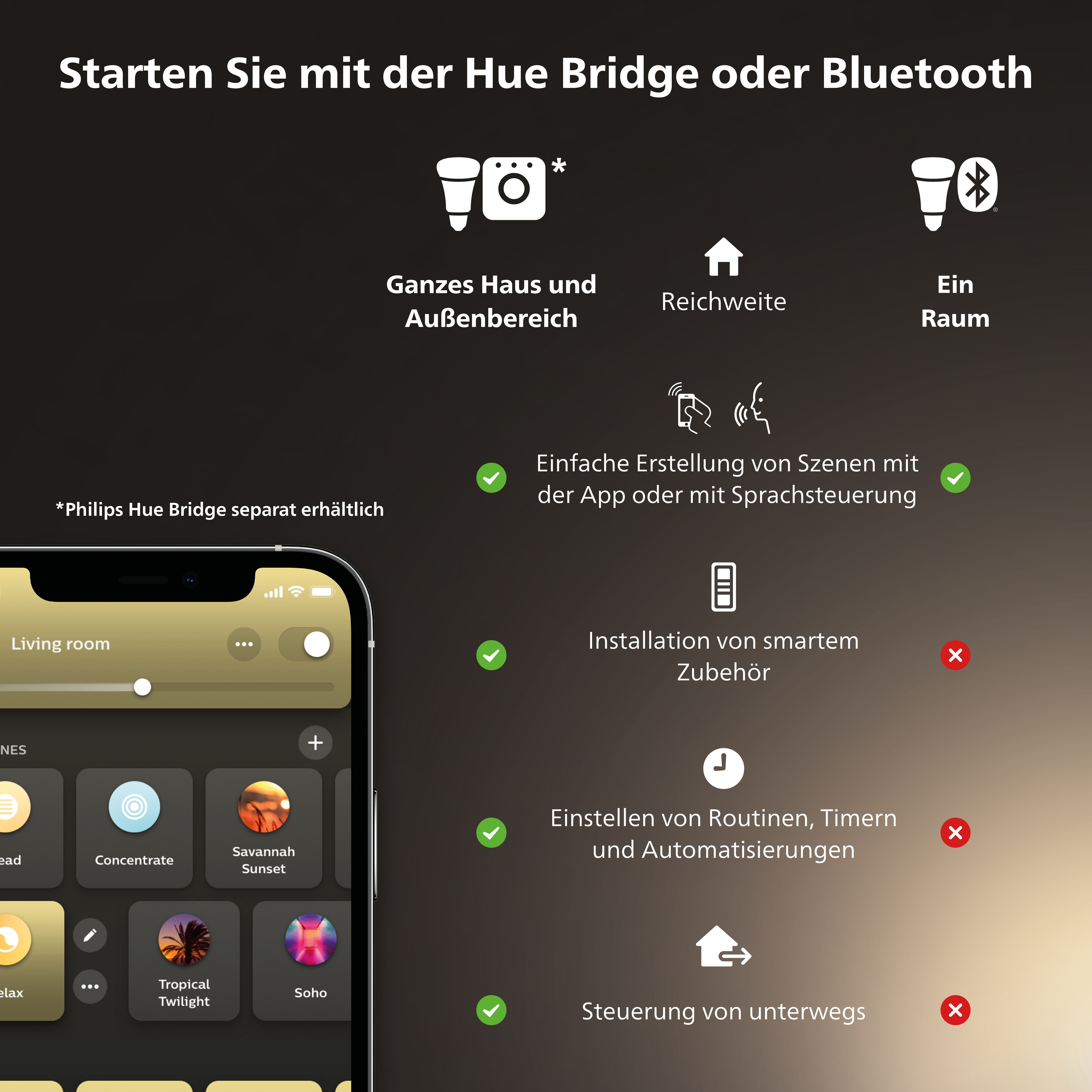 Philips Hue White Ambiance MR16 470lm, Einzelpack