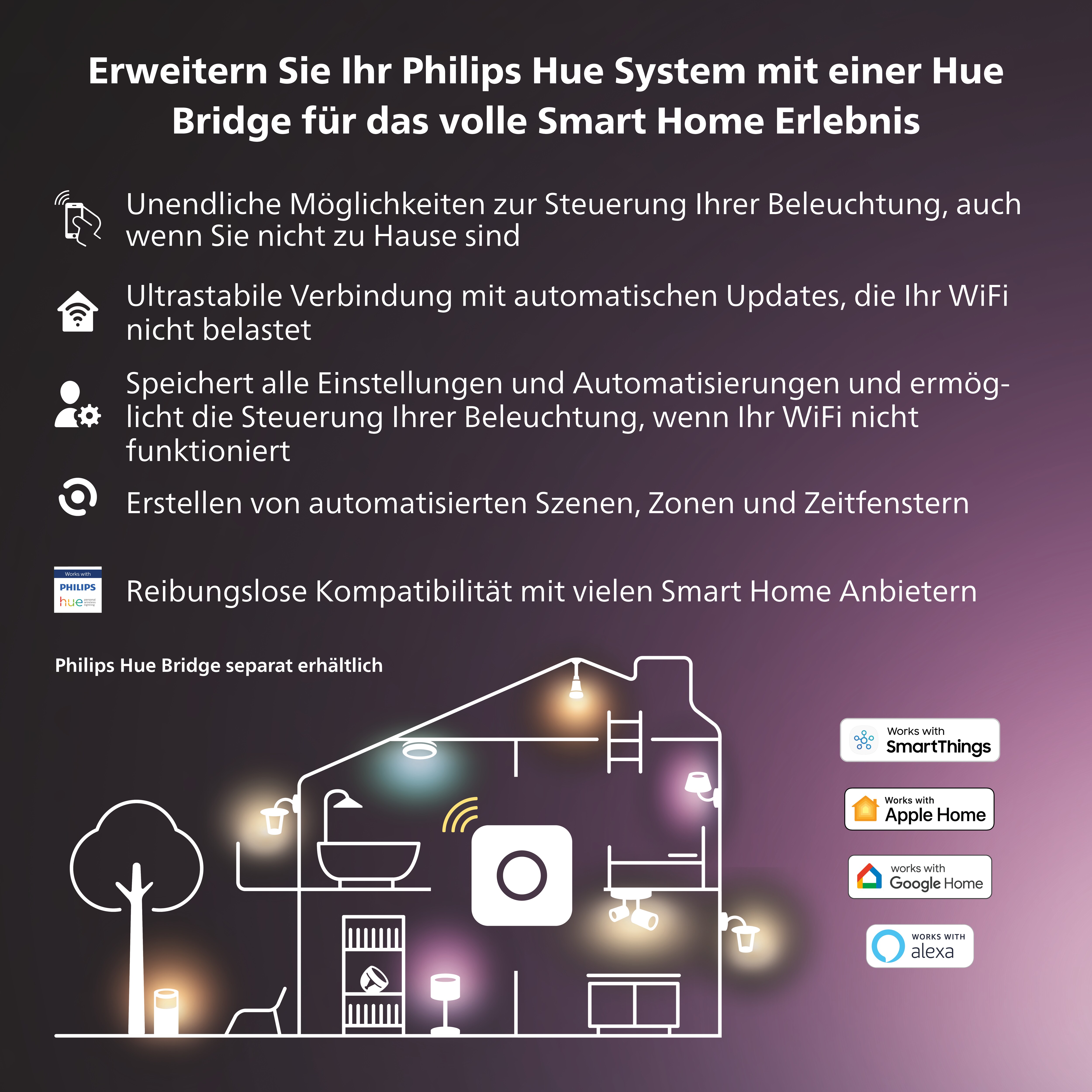 Philips Hue White &amp; Color Ambiance MR16 LED-Lampe 400lm, Einzelpack