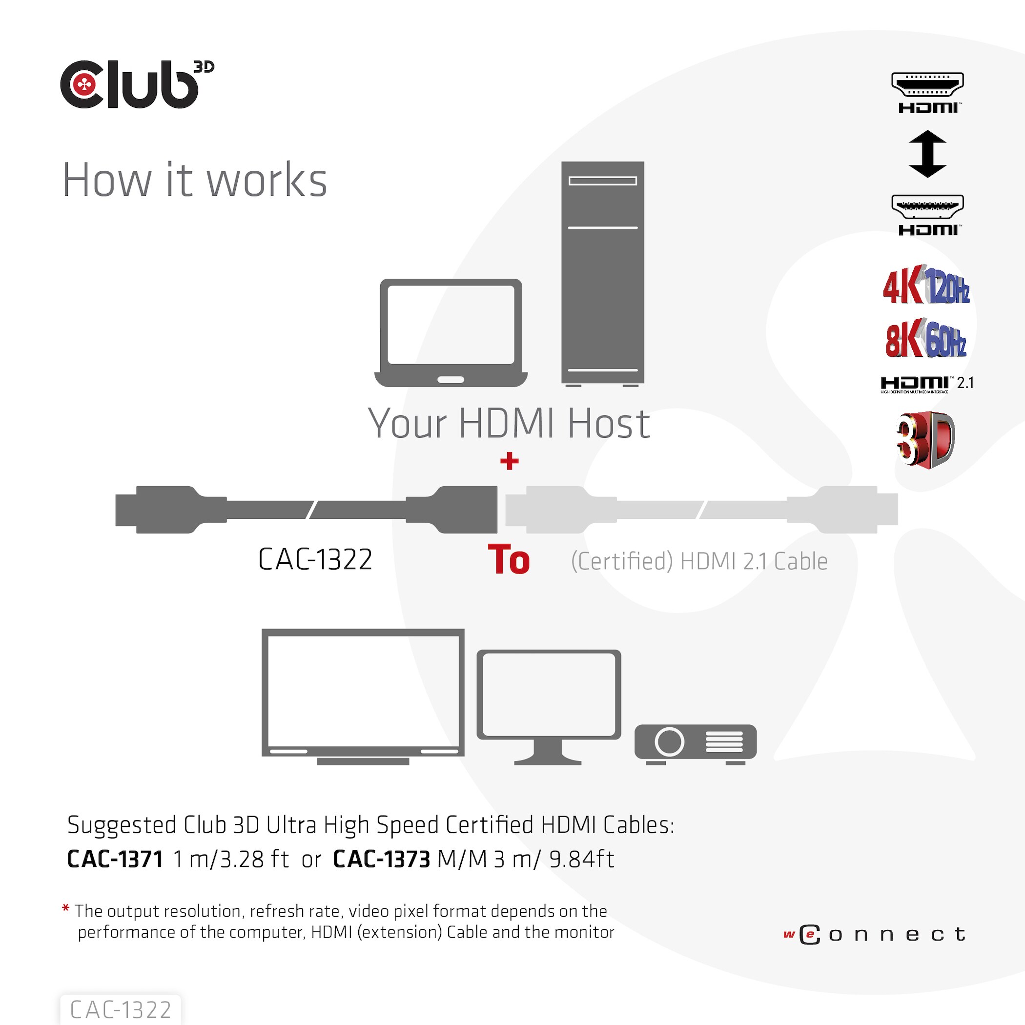 Club 3D Ultra High Speed HDMI Verlängerungskabel 4K120Hz 8K/60Hz St./B. 1m 30AWG