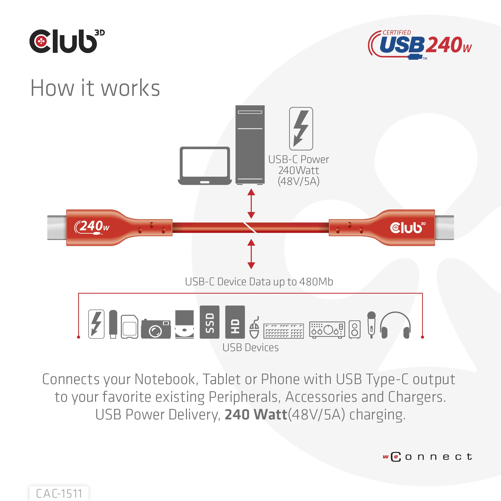 Club 3D USB 2.0 Typ-C Kabel Bidirektional USB-IF 480Mb PD 240W St./St. 1m orange