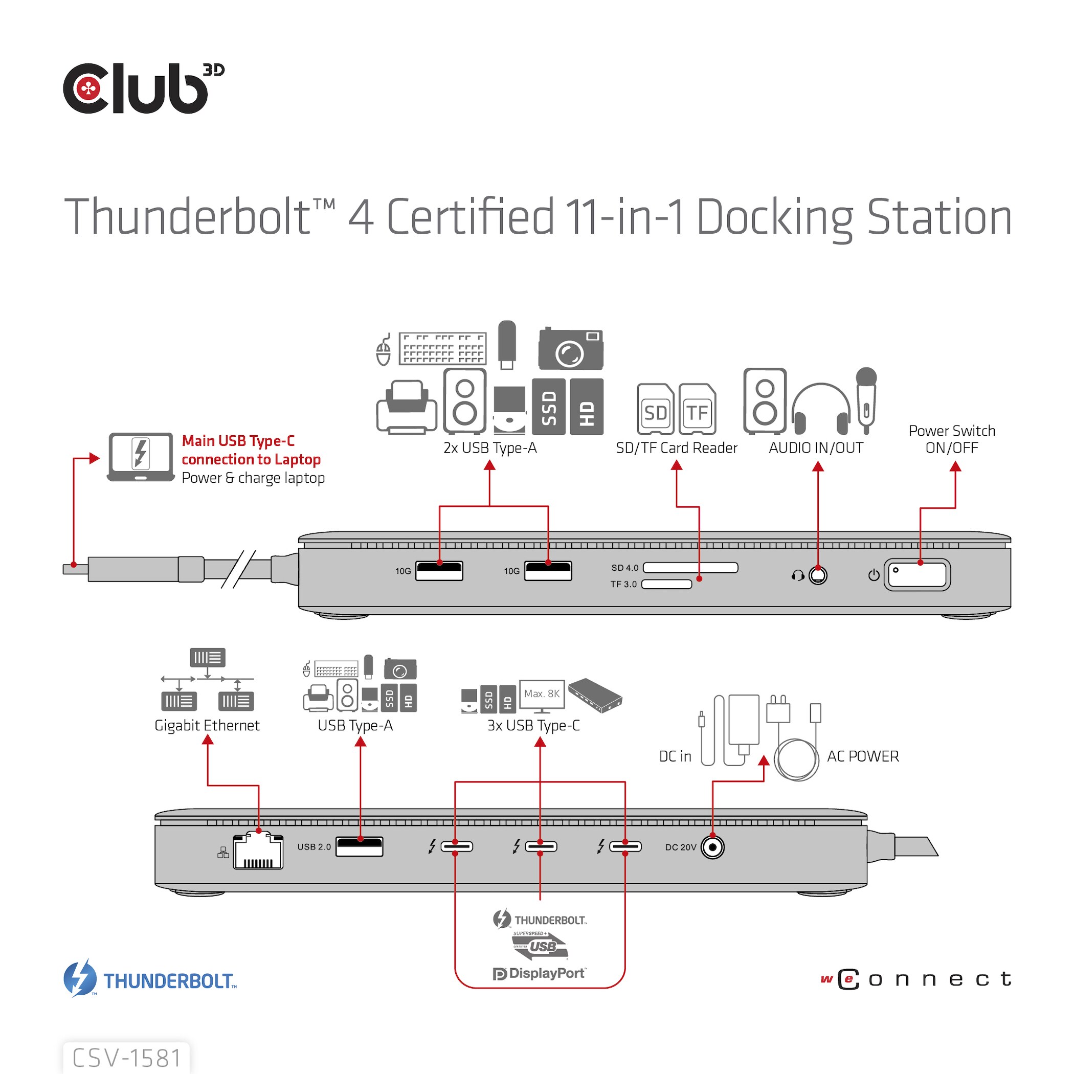 Club 3D Thunderbolt 4 Zertifizierte 11-in-1-Docking-Station