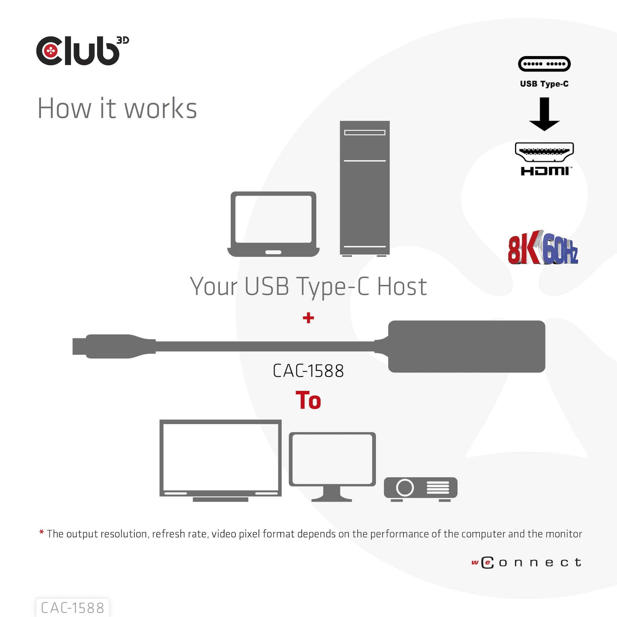 Club 3D USB Gen2 Typ-C auf HDMI 4K120Hz/8K60Hz HDR10, DSC1.2 PD Adapter St./B.