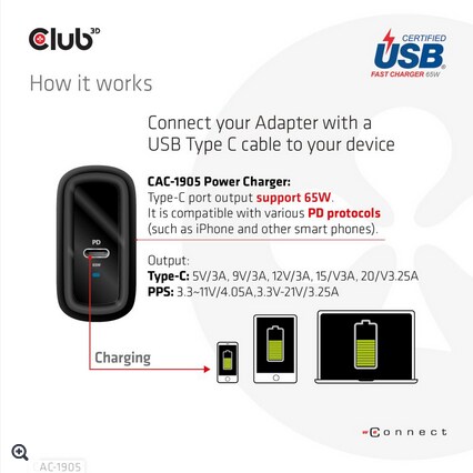 Club 3D Reise Ladegerät PPS 45W GAN, USB Typ-C Power Delivery (PD) 3.0